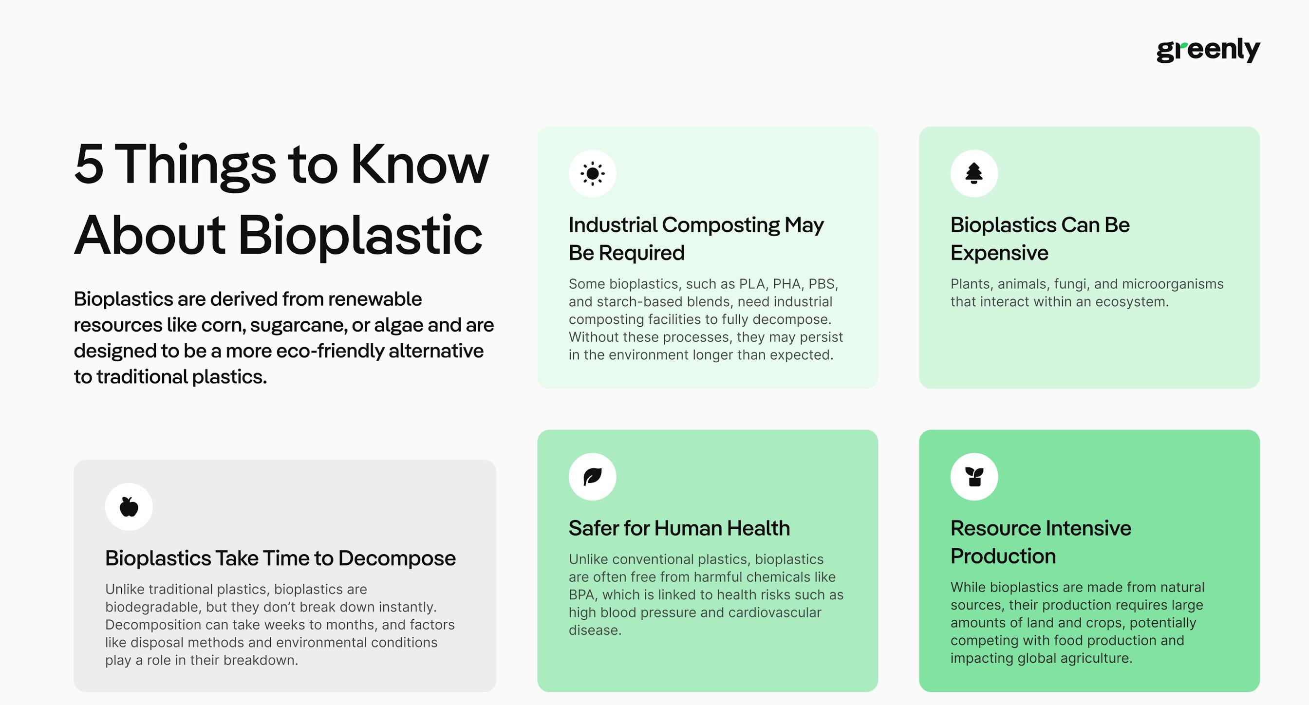 bioplastic infographic