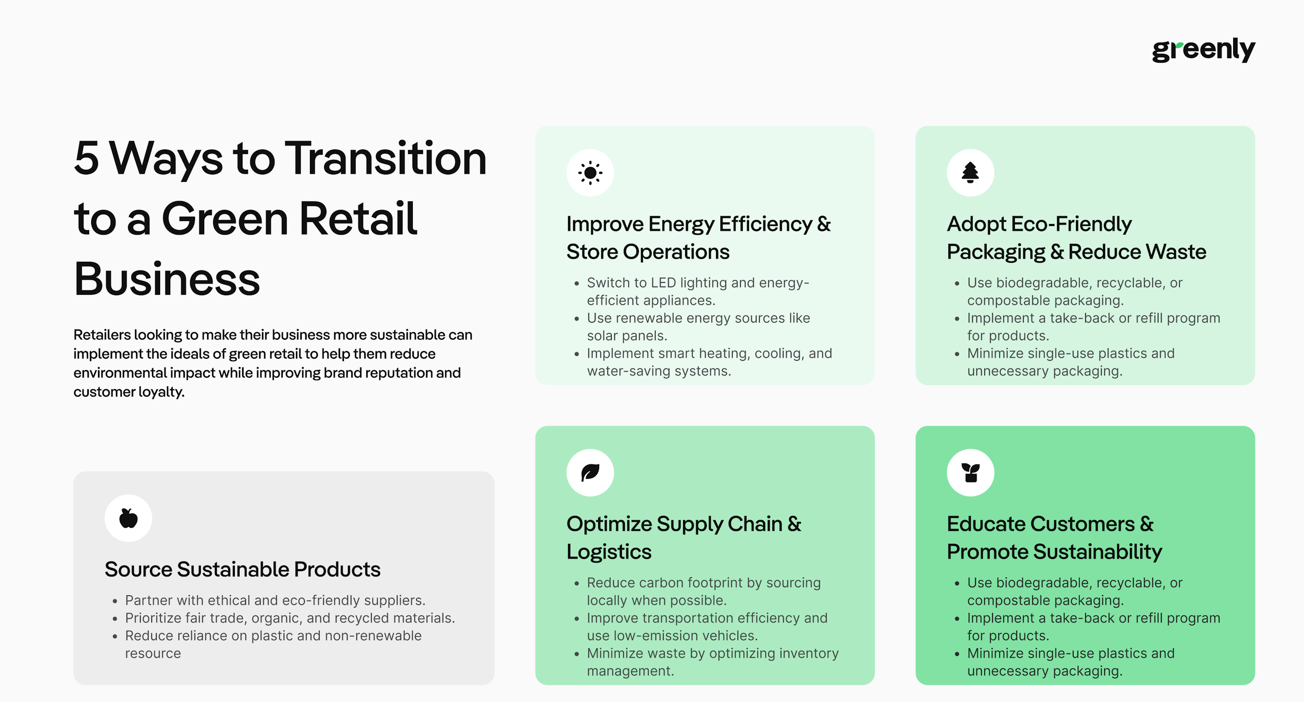 green retail infographic