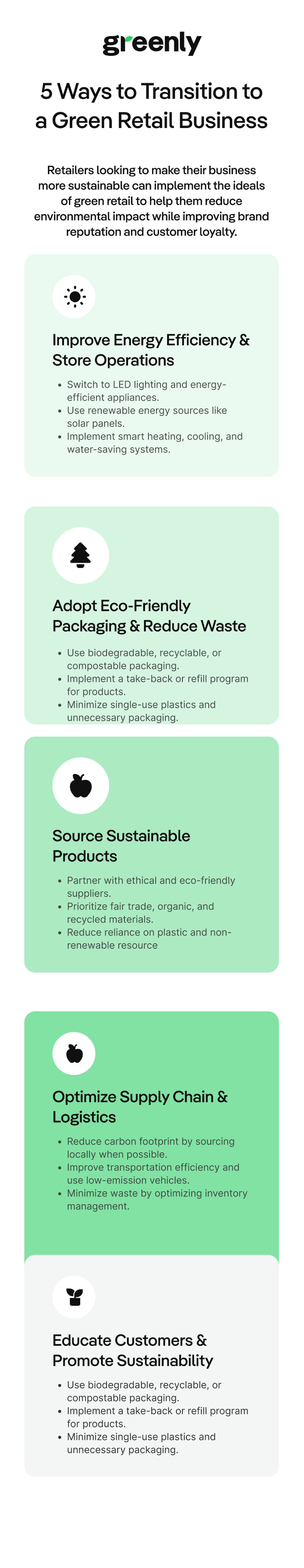 green retail infographic