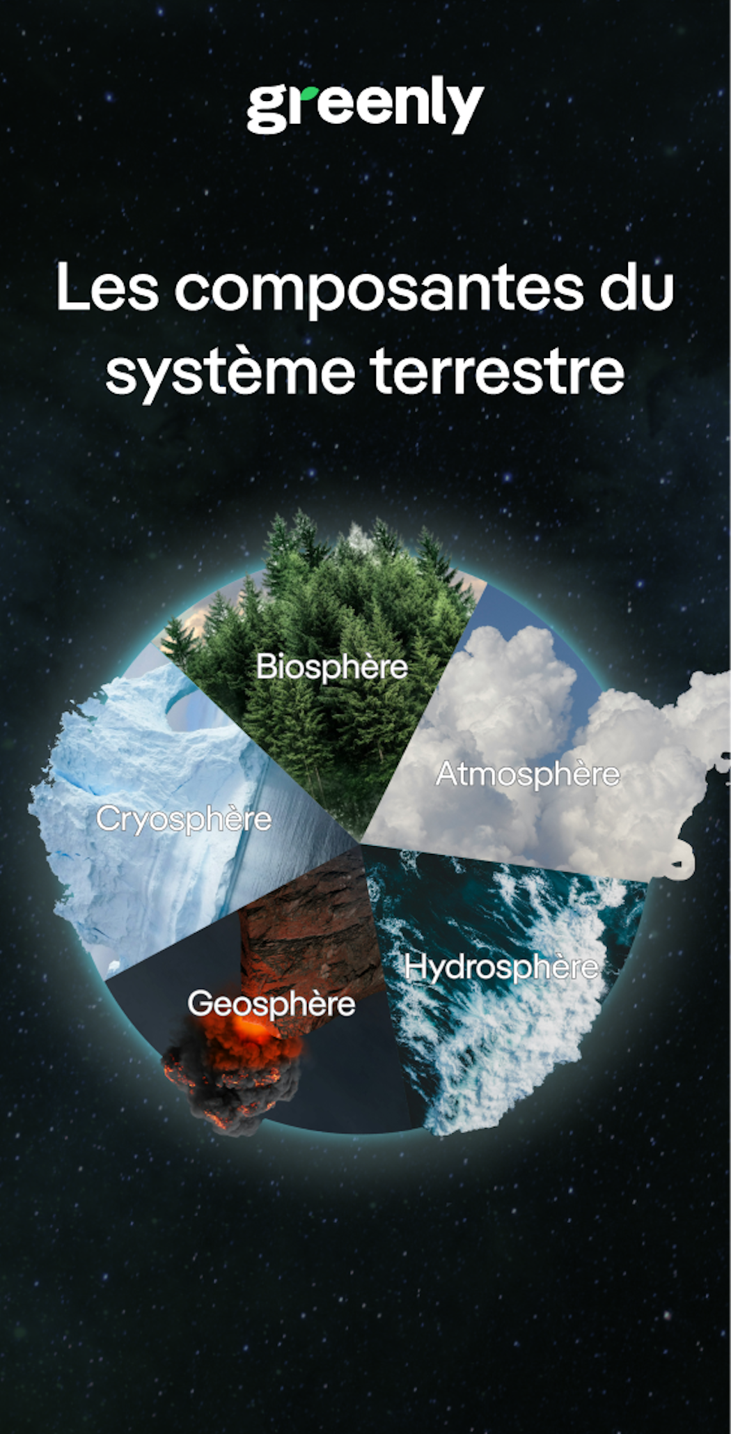 infographie présentant le système terrestre