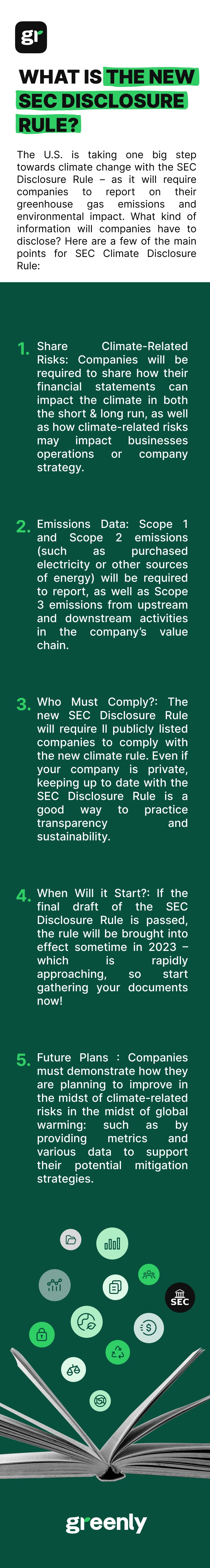 sec mobile infographic