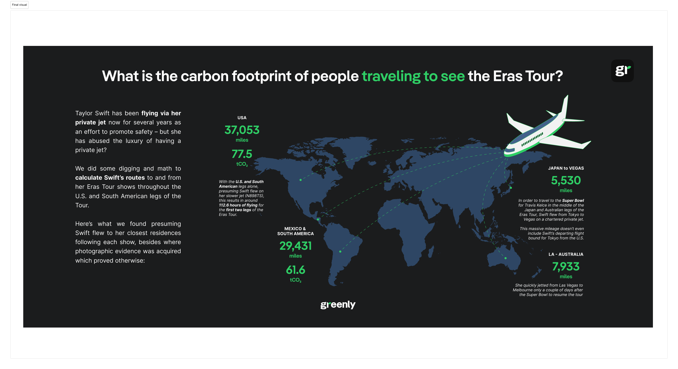 eras tour infographic