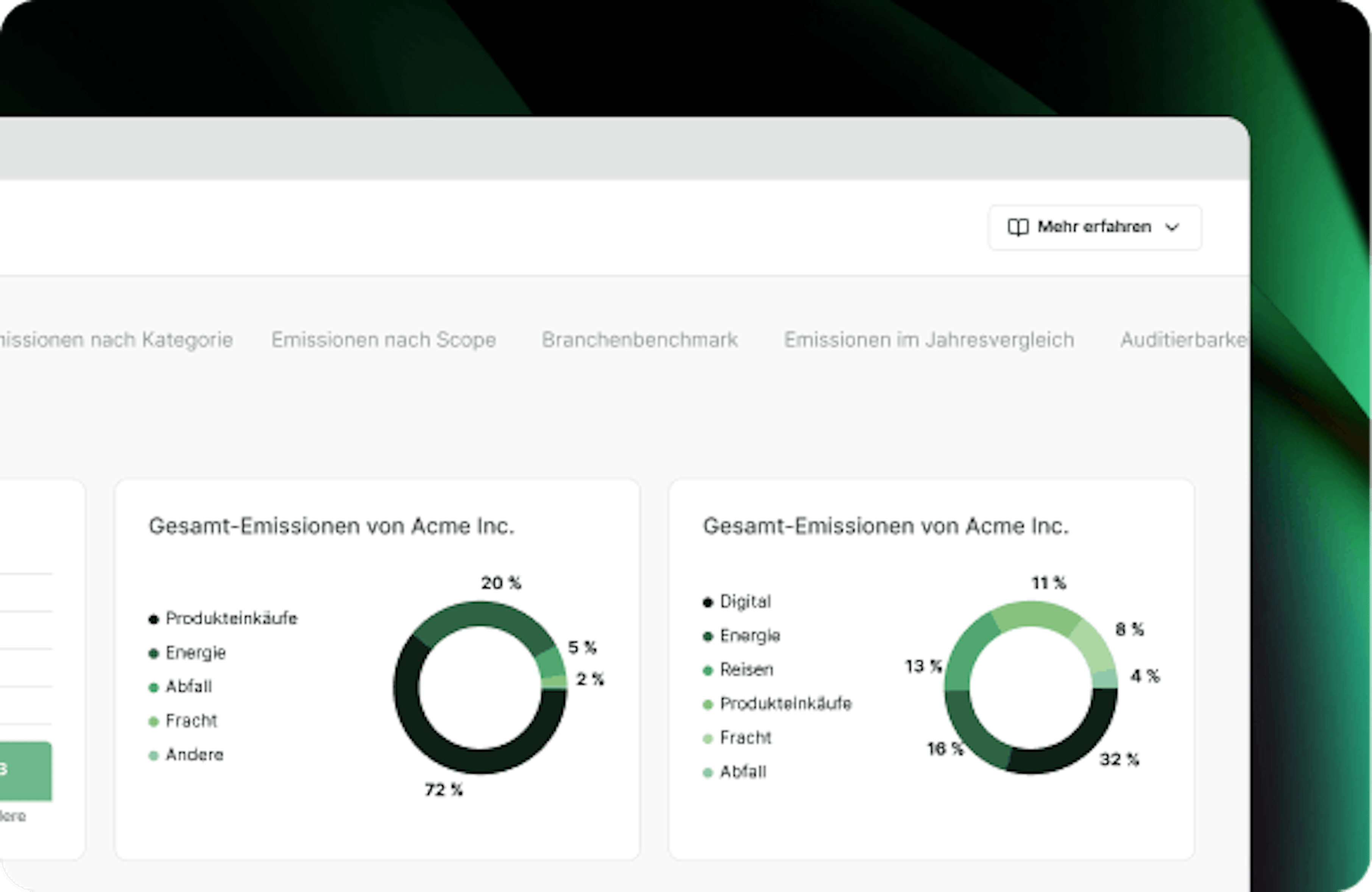 Z rlf3dAxsiBwI72 charts de