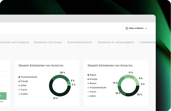 Z rlf3dAxsiBwI72 charts de