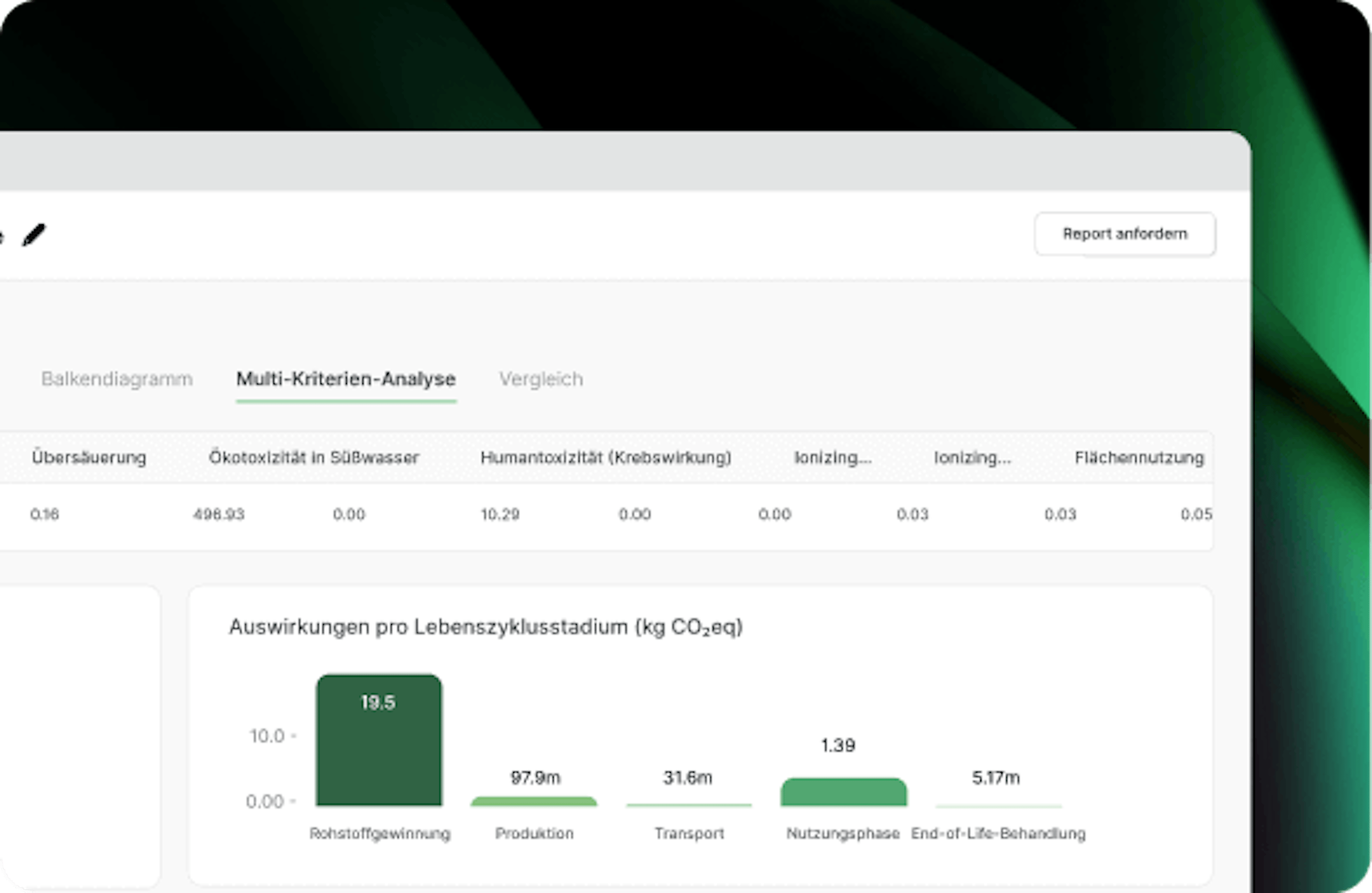 Z rmH3dAxsiBwI8G diagramms de