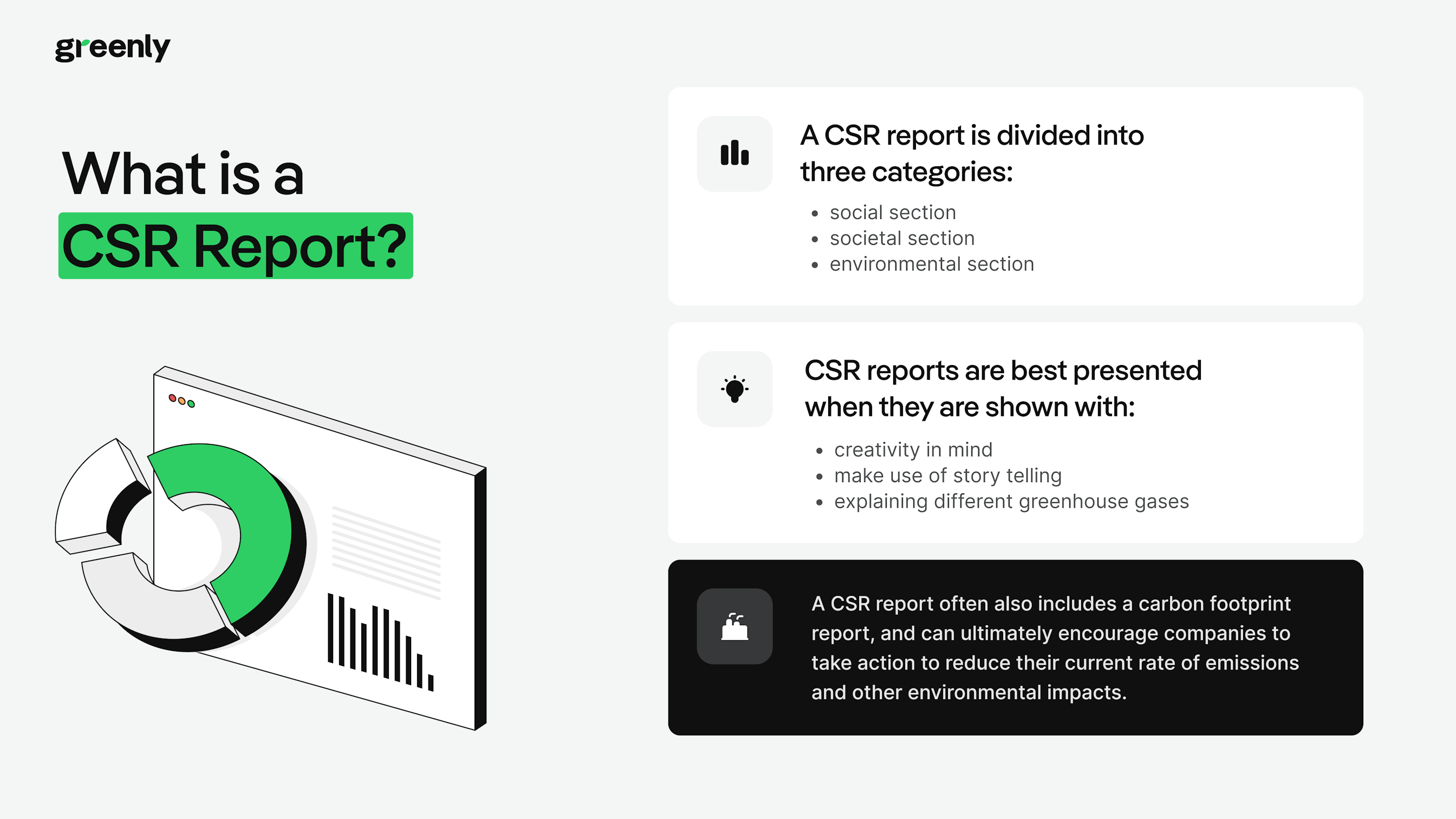 "What is a CSR report ?" infographic