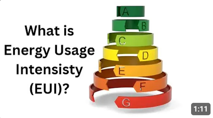 Energy Use Intensity Classification What is Energy Use Intensity (EUI)? - Greenly