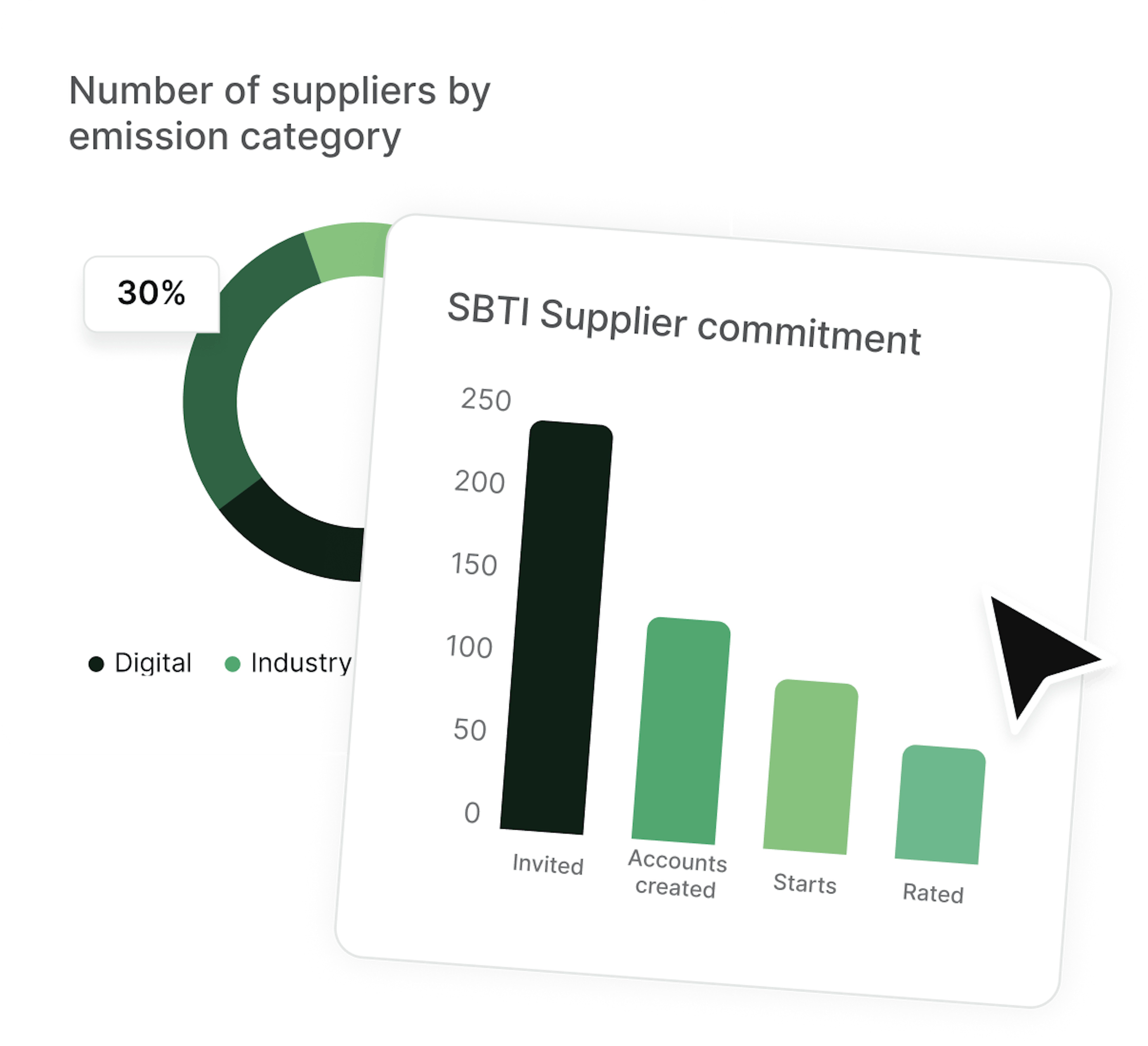 Z5ykmZbqstJ9 FHL Group1171276342 2