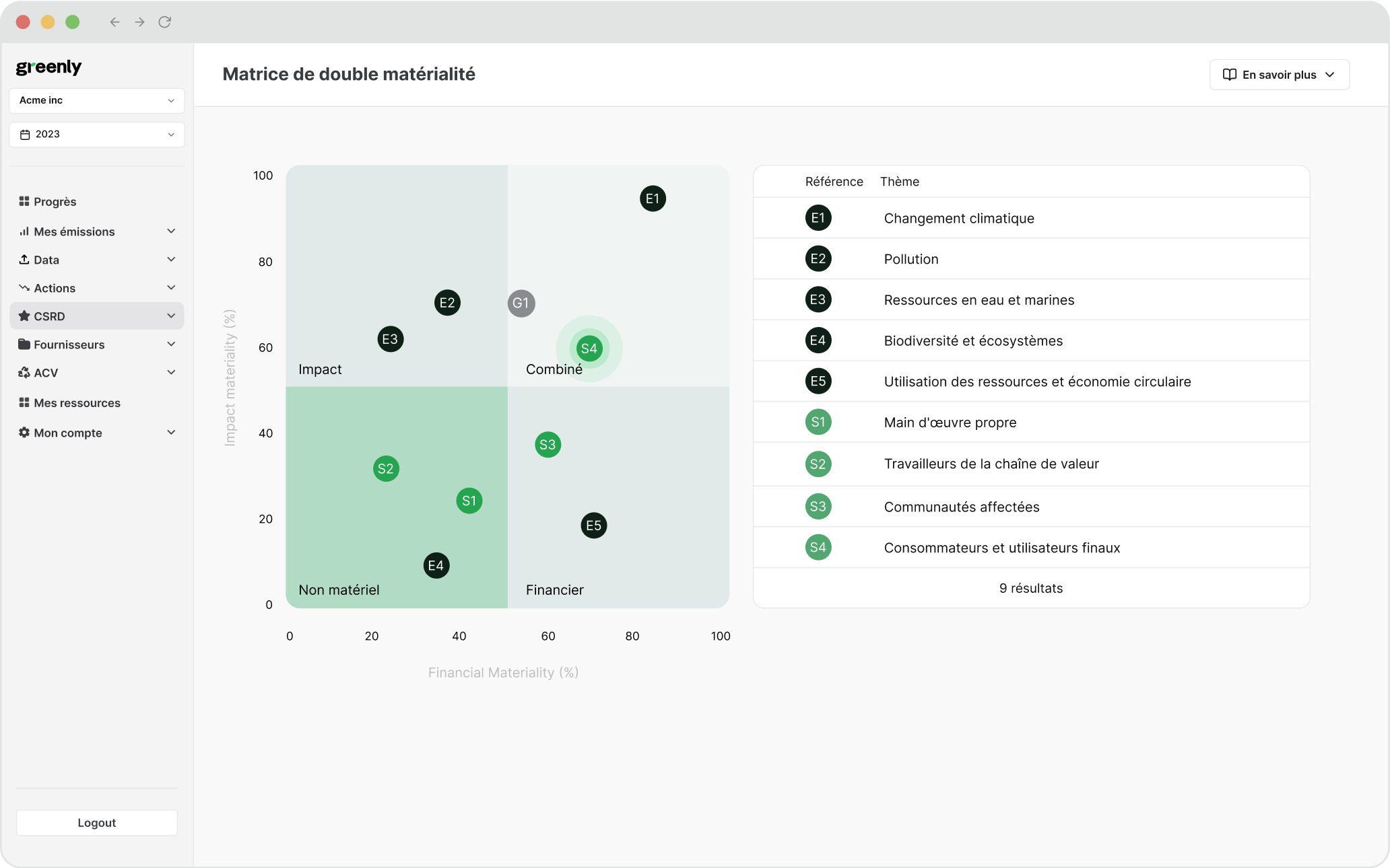 screenshot de la plateforme greenly