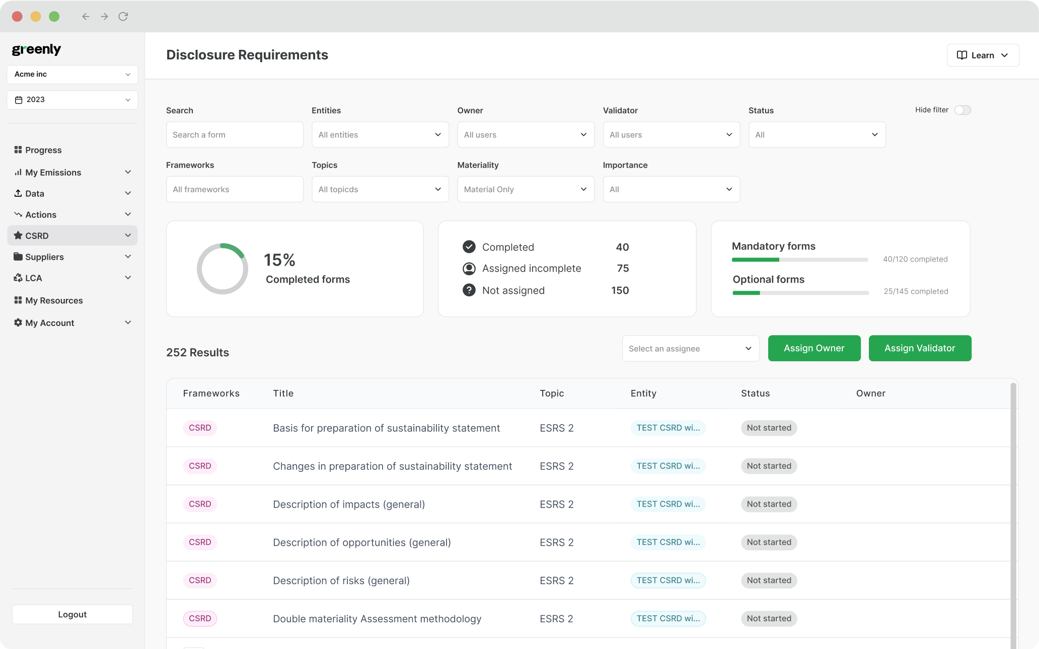 greenly platform