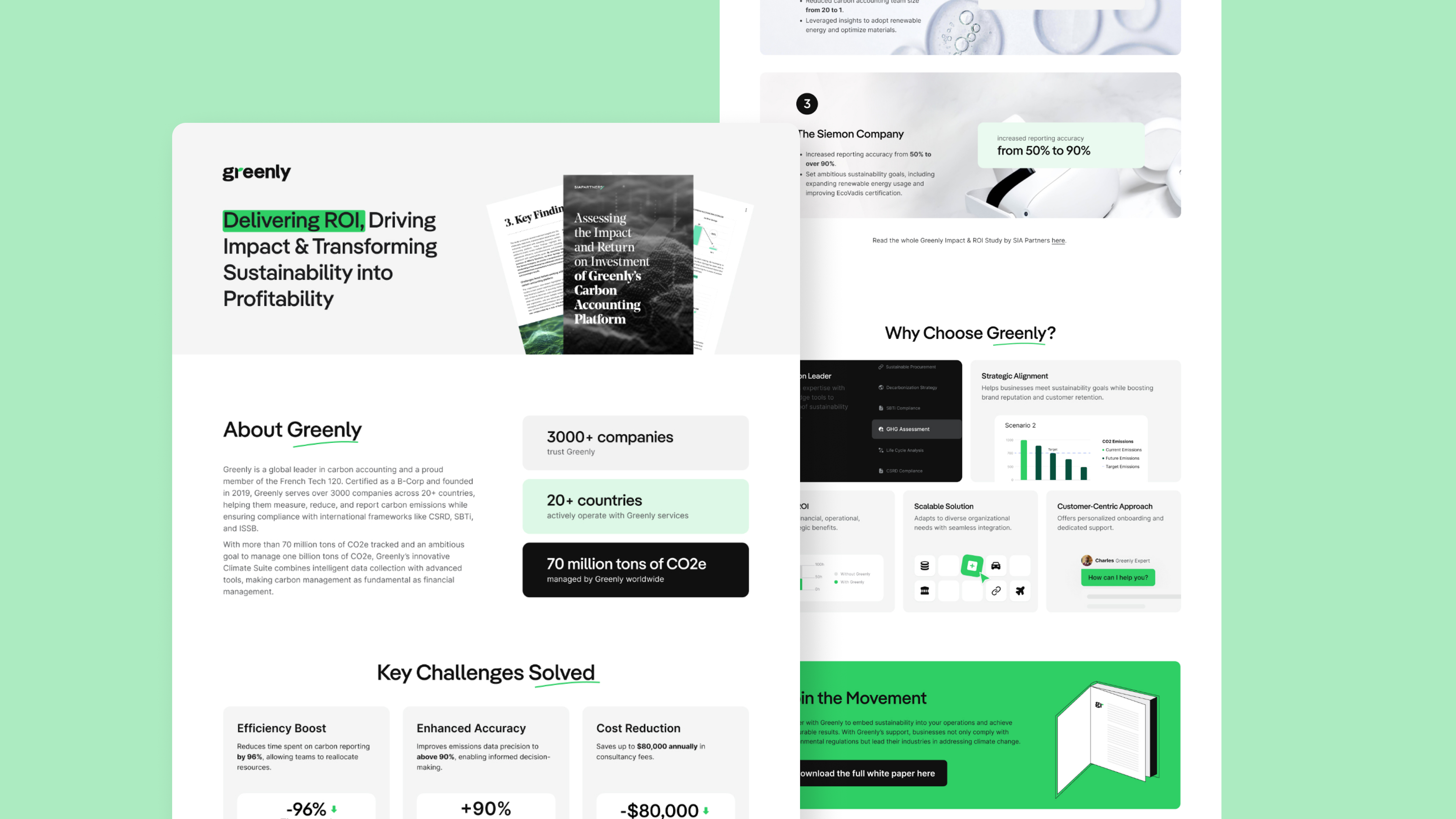 Z7cEo57c43Q3gAH4 Deliveringroi%2Cdrivingimpact