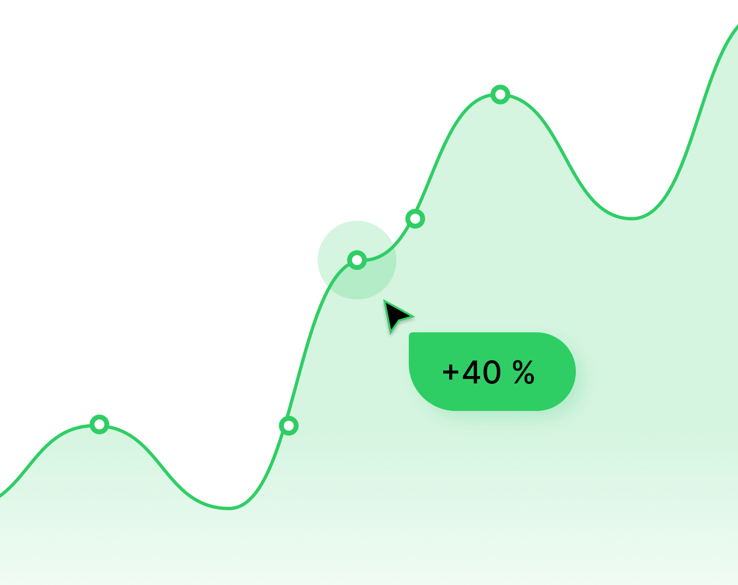 Z7iFCJ7c43Q3gEaV line%26Area 1