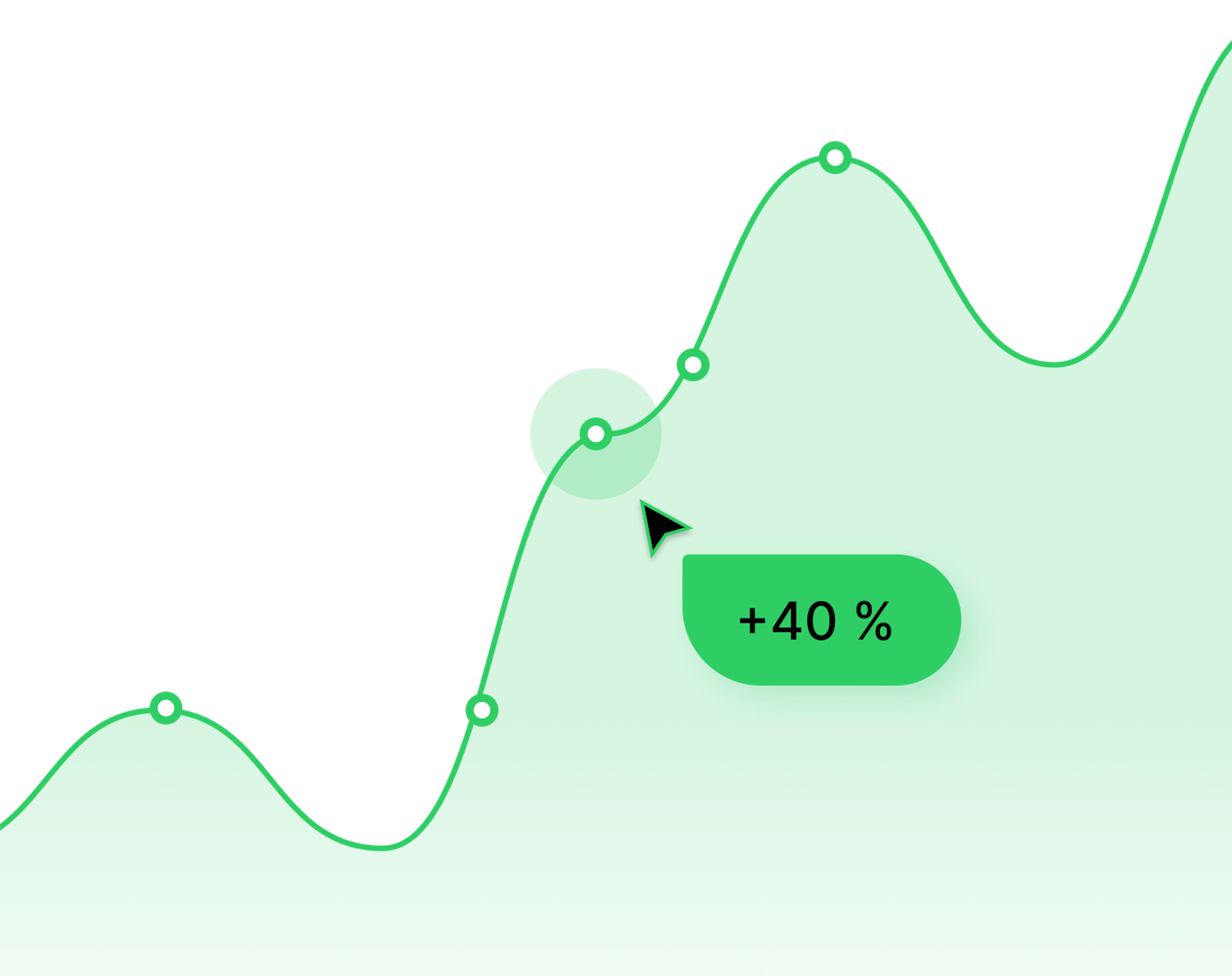 Z7iFCJ7c43Q3gEaV line%26Area 1