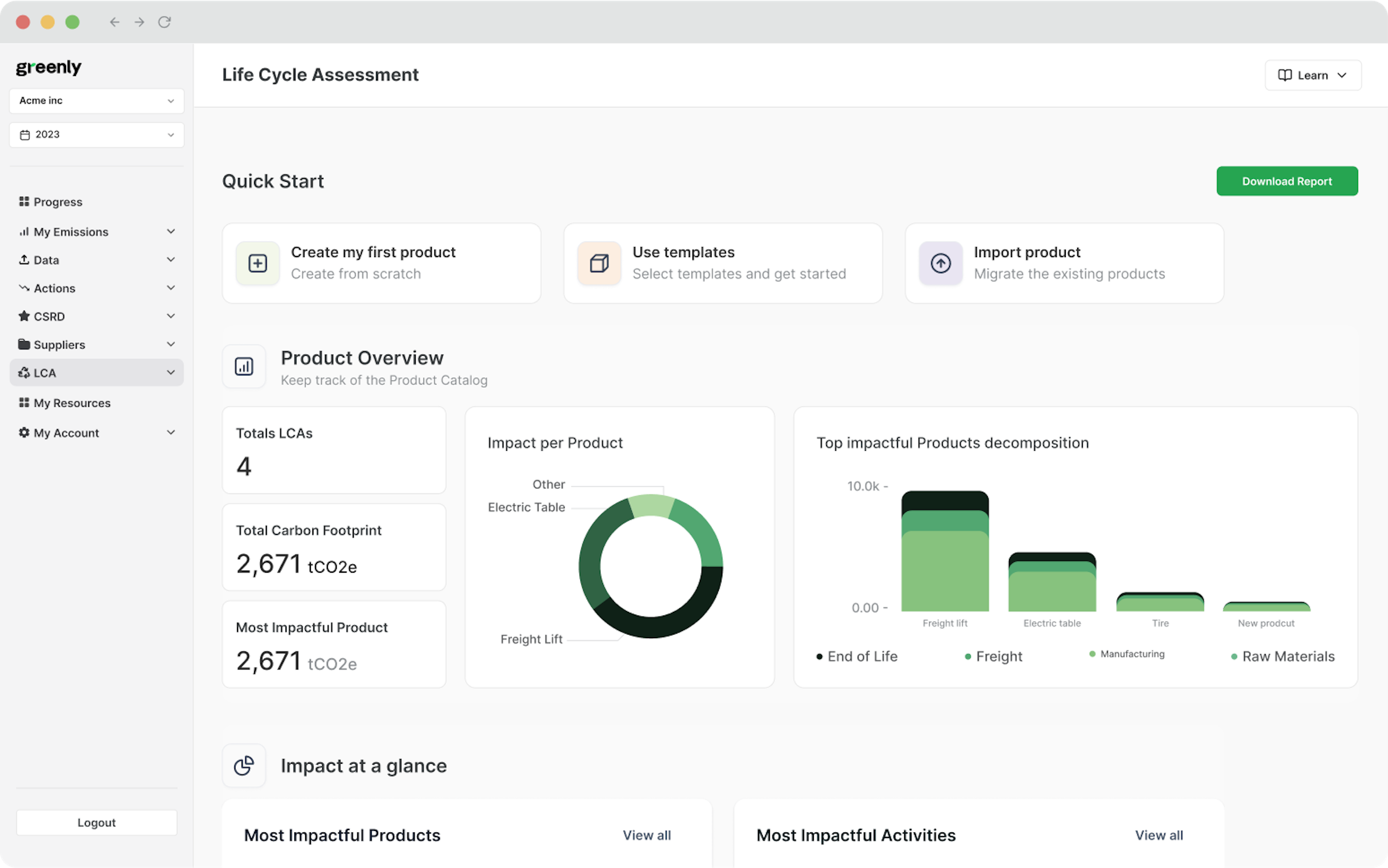 screenshot of greenly's platform