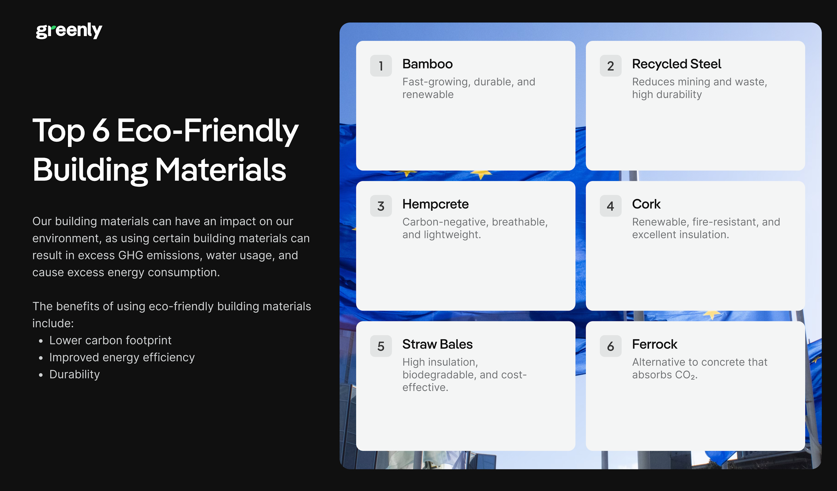 building materials infographic