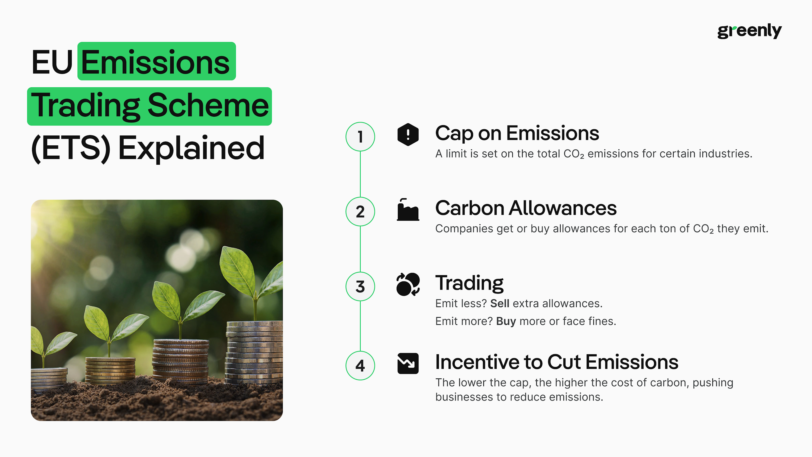 ETS infographic