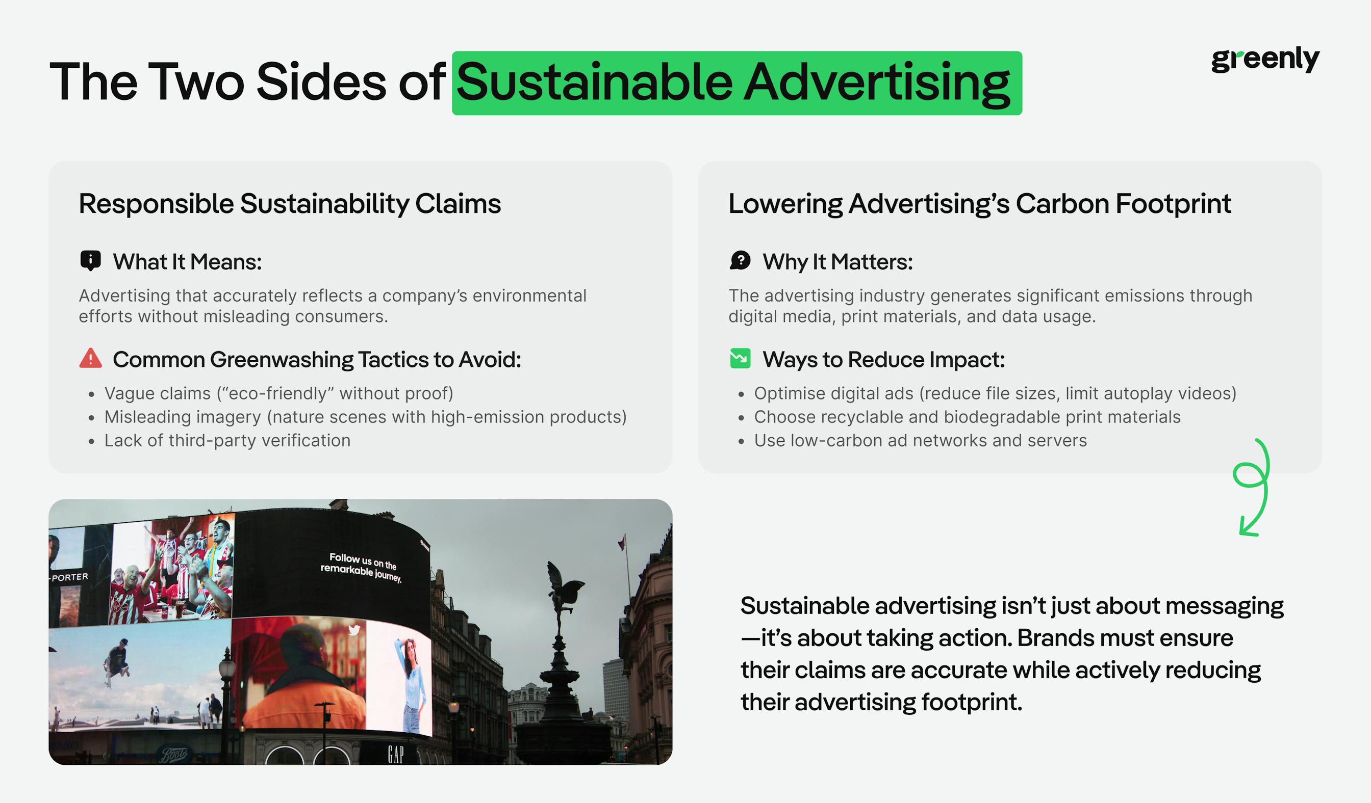infographic on sustainable advertising