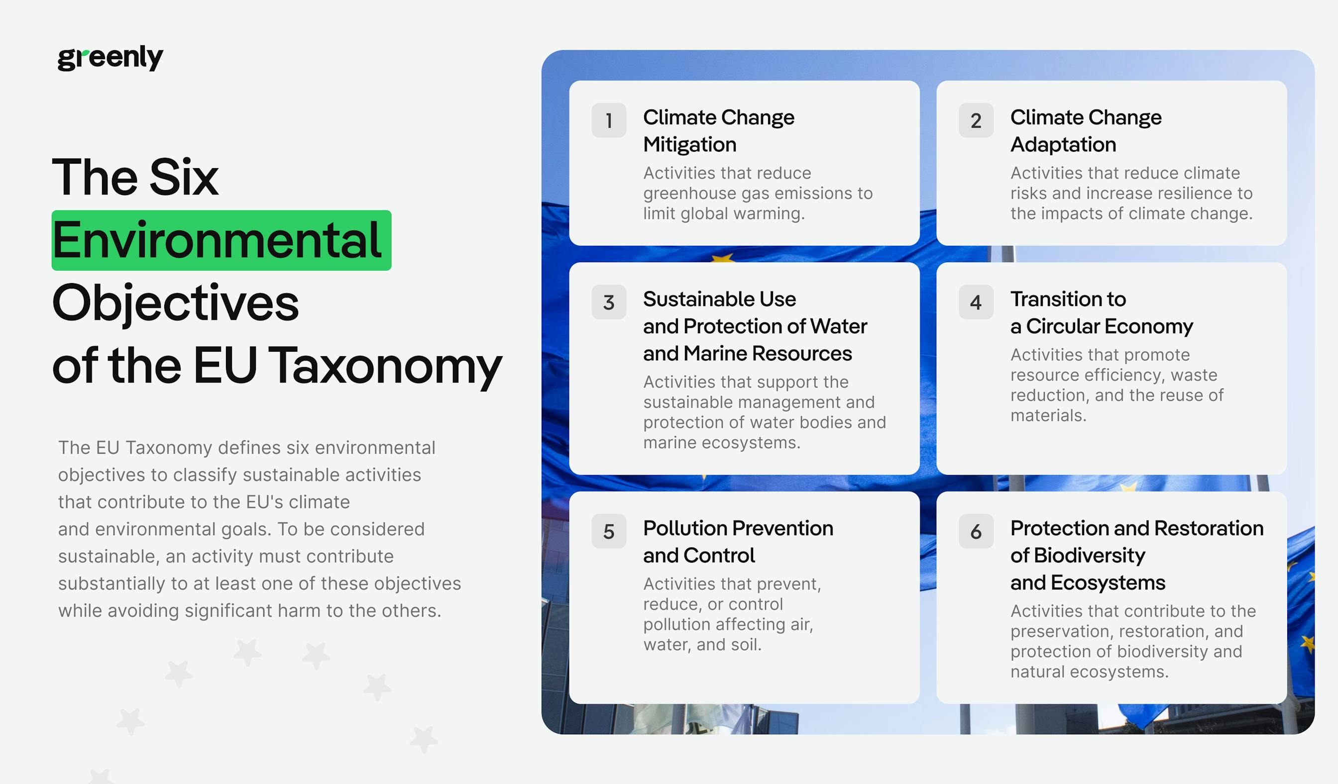 infographic on EU Taxonomy