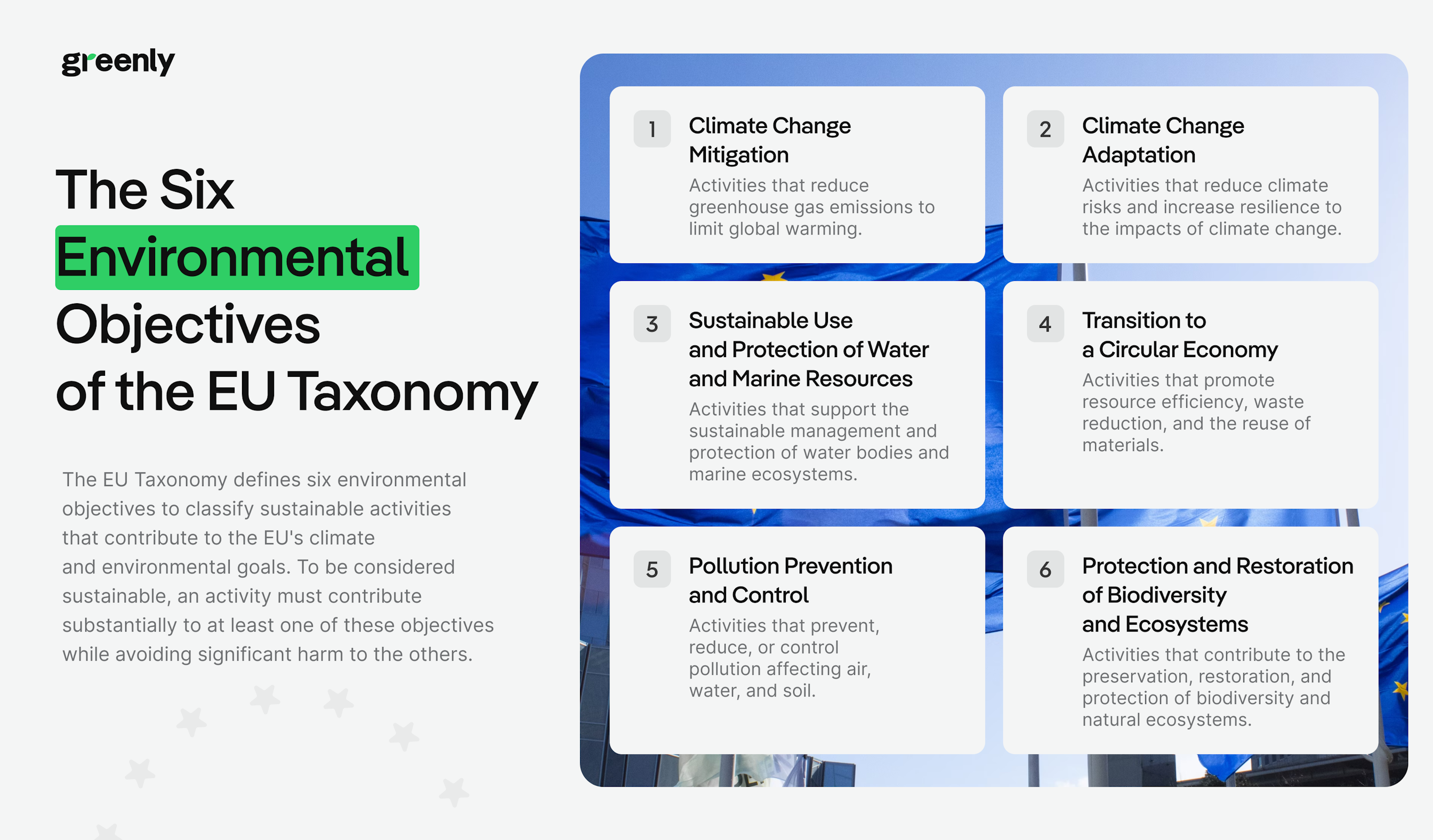 infographic on EU Taxonomy