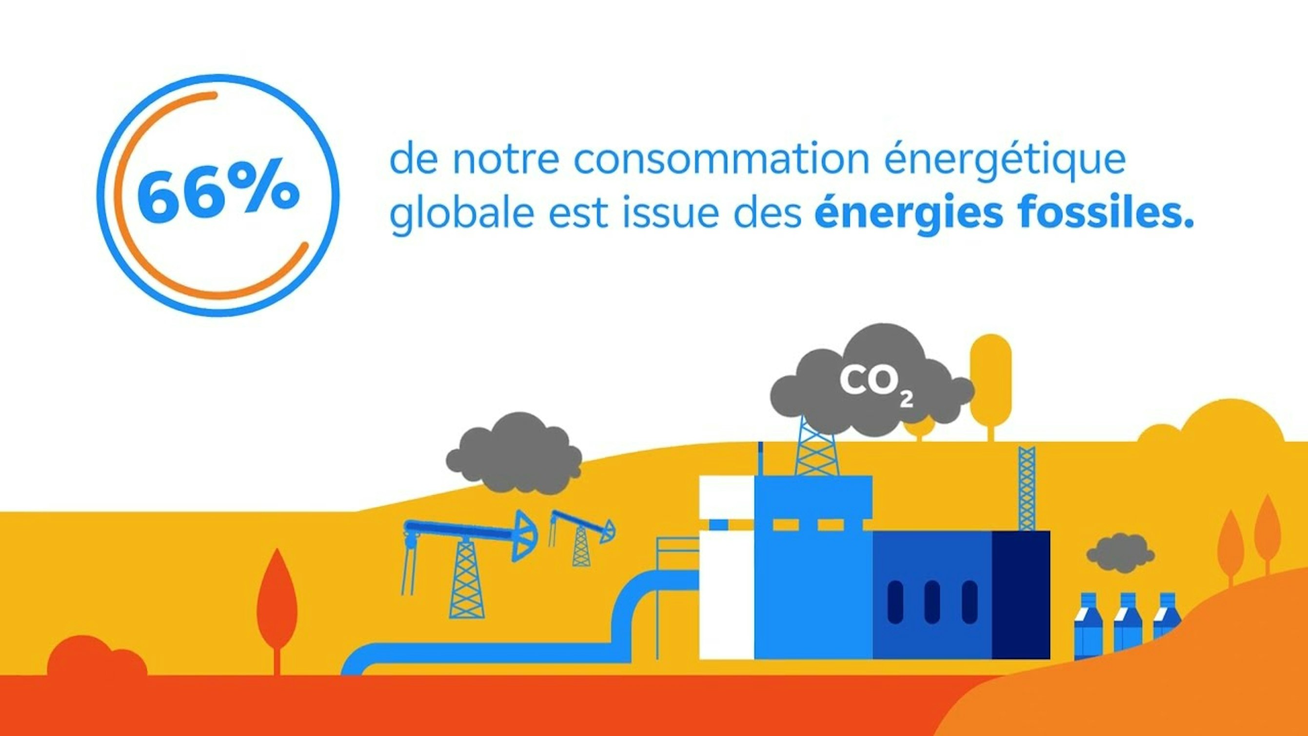 Dessin d'une usine