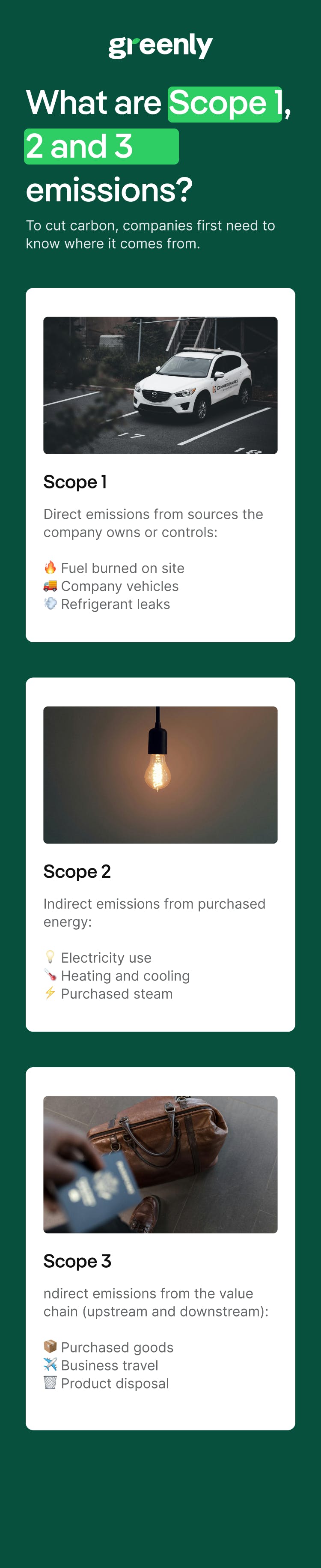 infographic on scopes 1,2 and 3