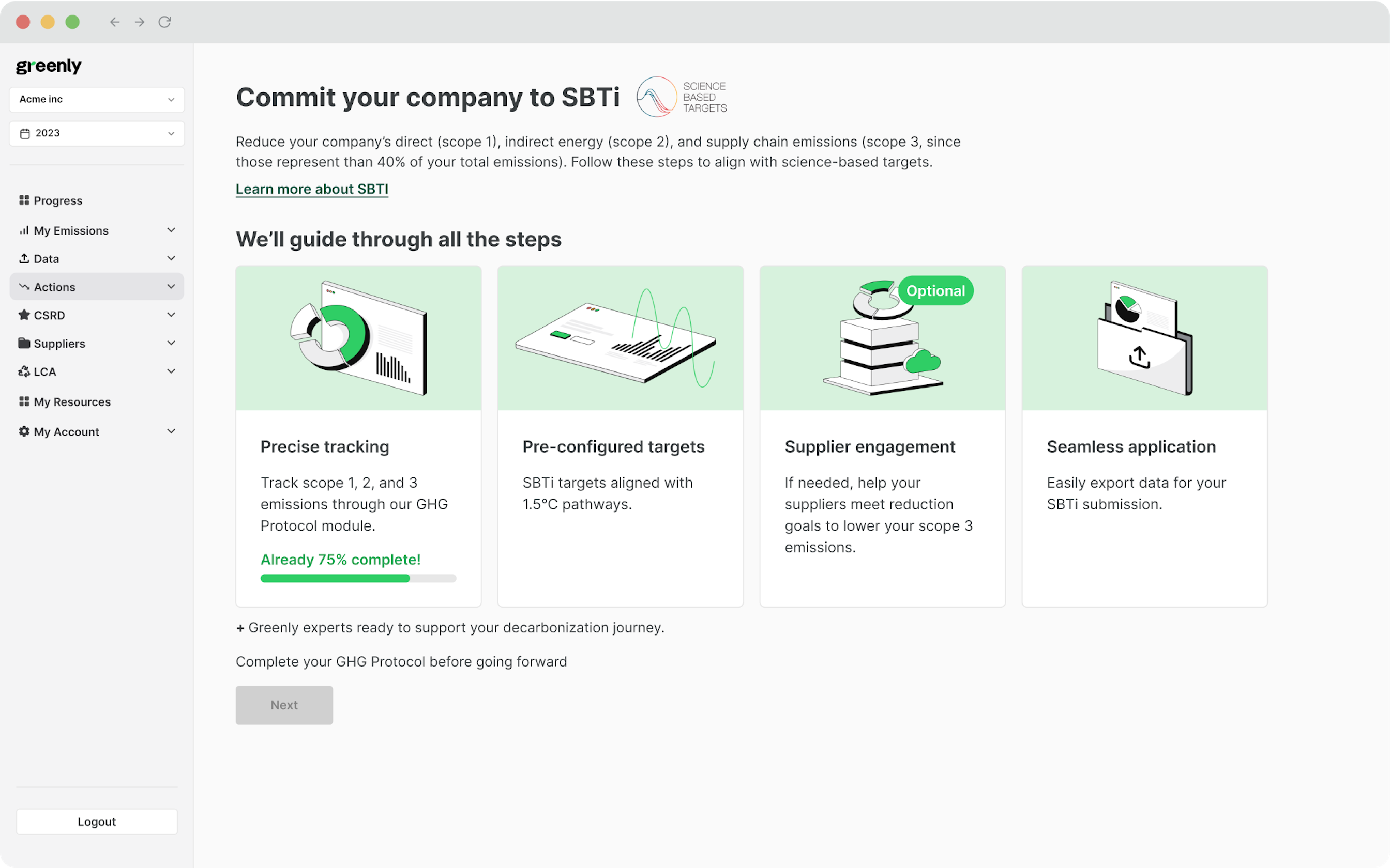 sbti with greenly