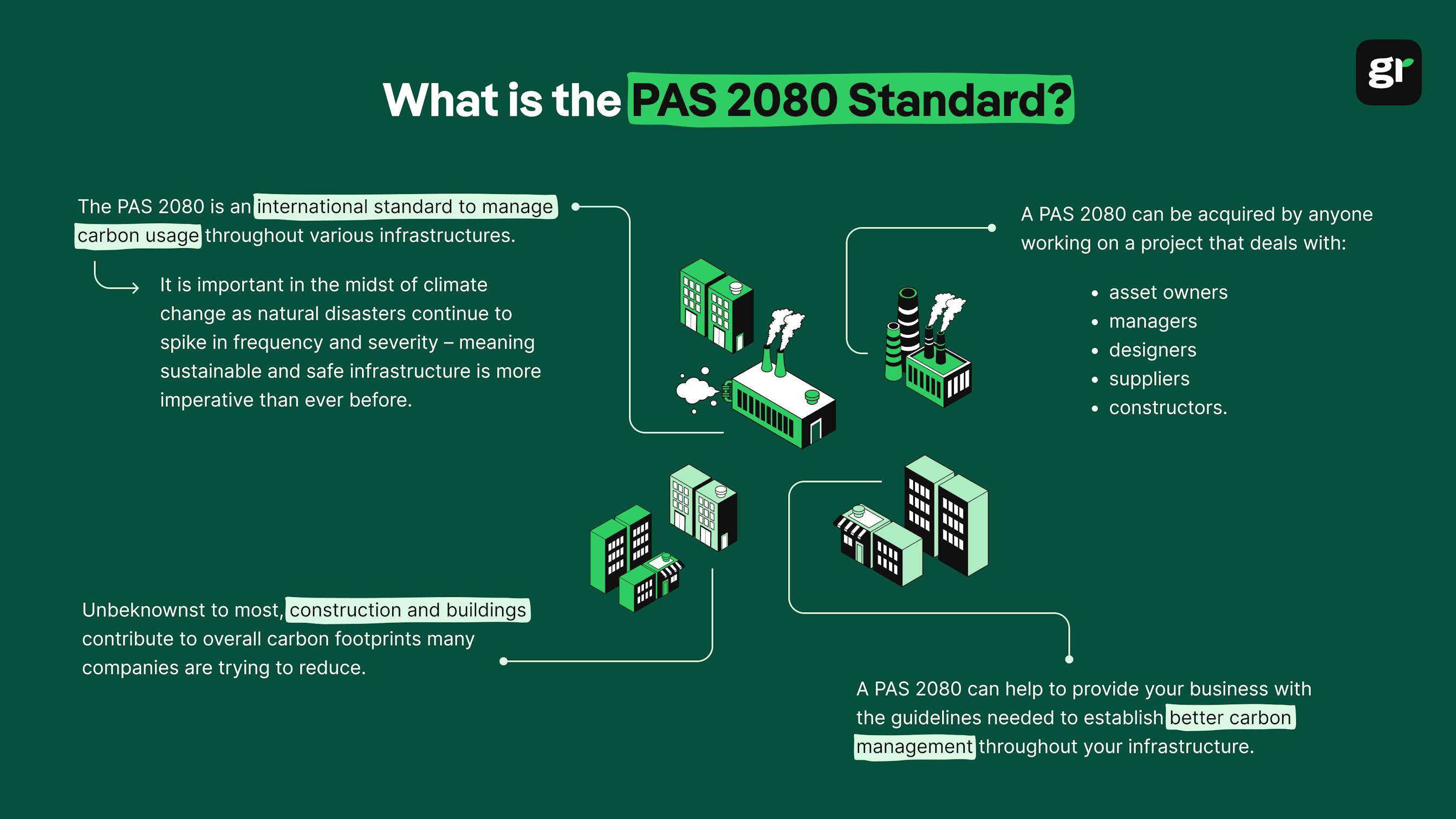pas 2080 infographic