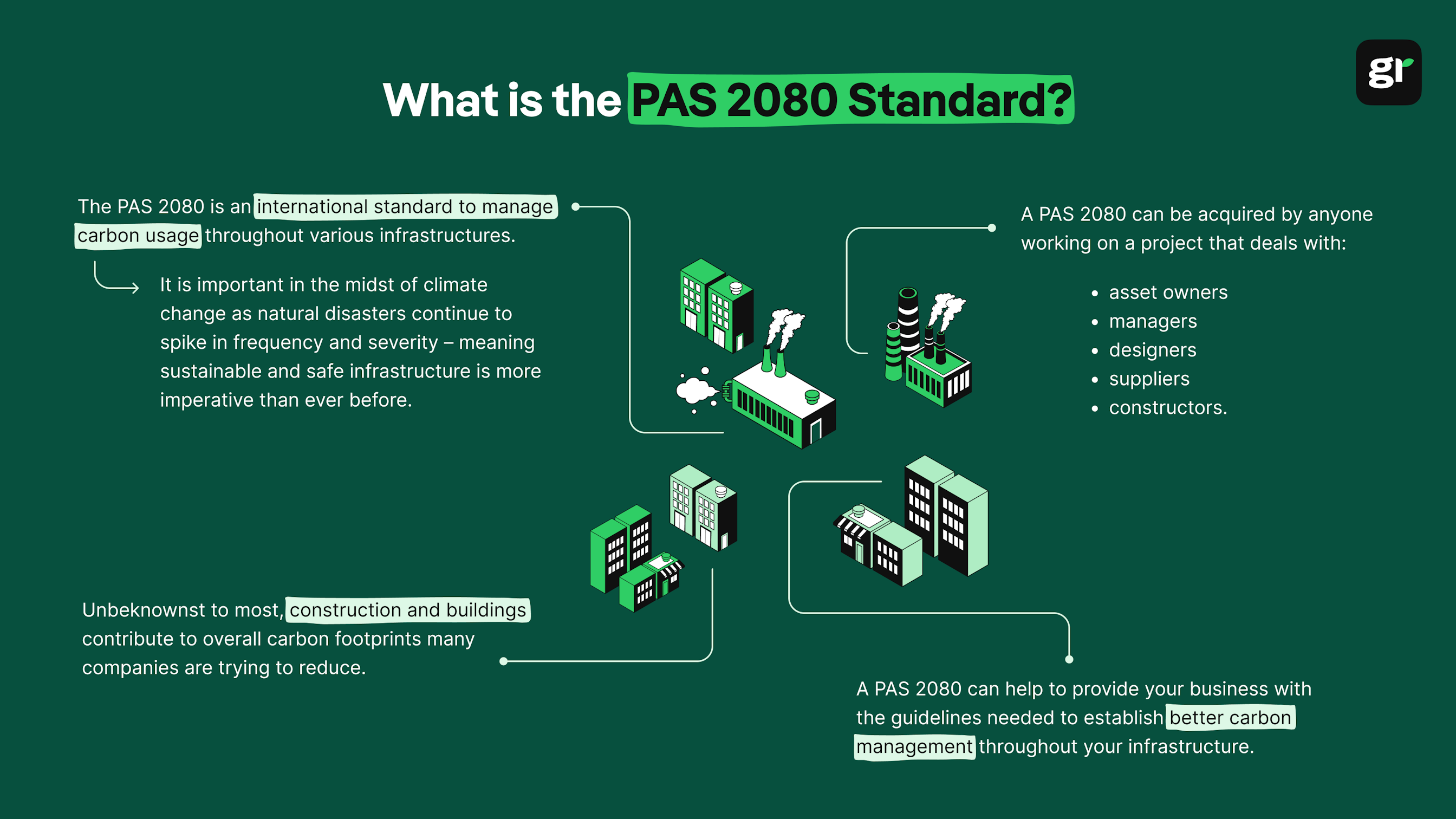 pas 2080 infographic