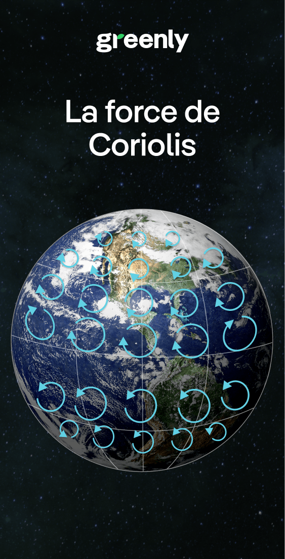 infographie illustrant les mouvements liés à la force de Coriolis