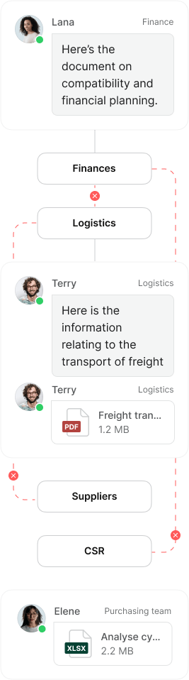 Graph - Illustrations - EN - without greenly - mobile