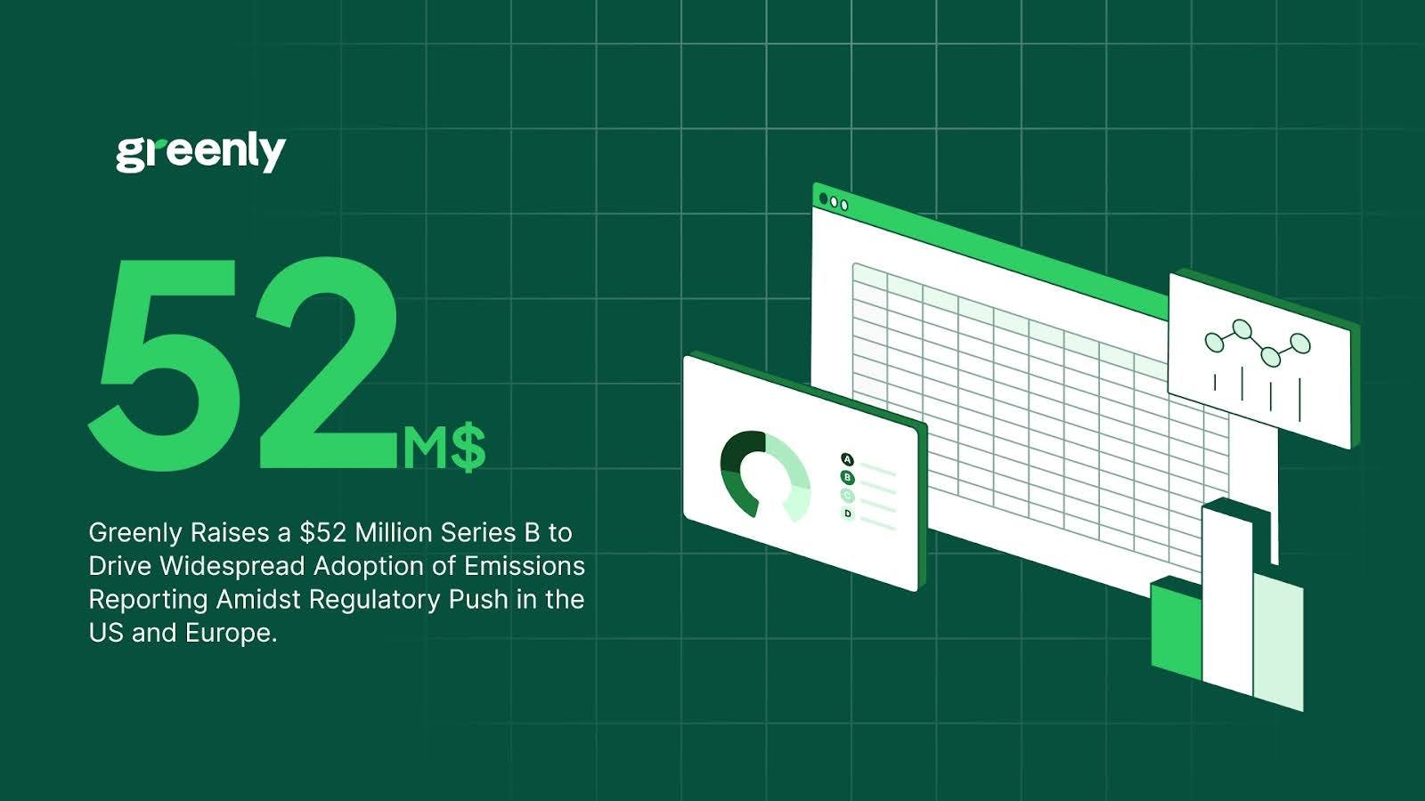 Greenly infographic