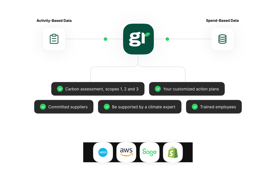 Graph - Illustrations - EN - with greenly