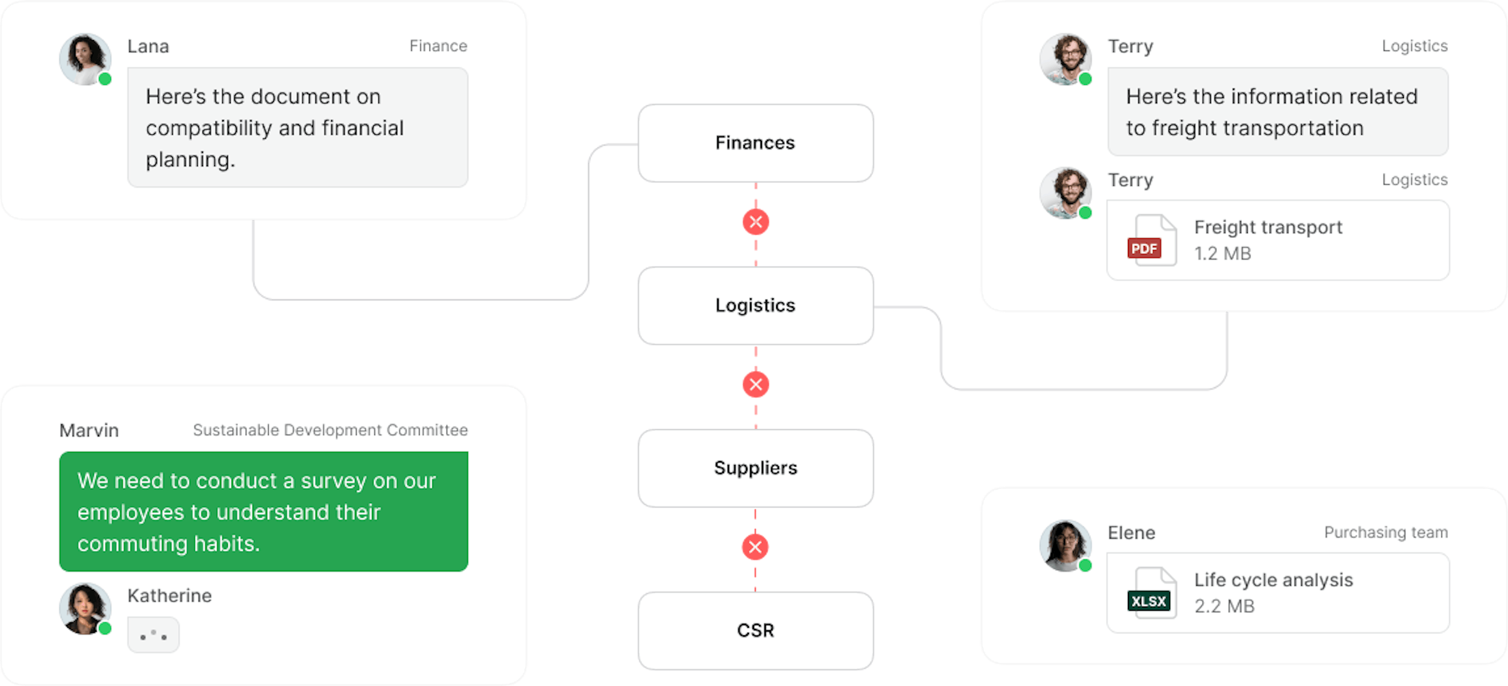 Graph - Illustrations - EN - without greenly