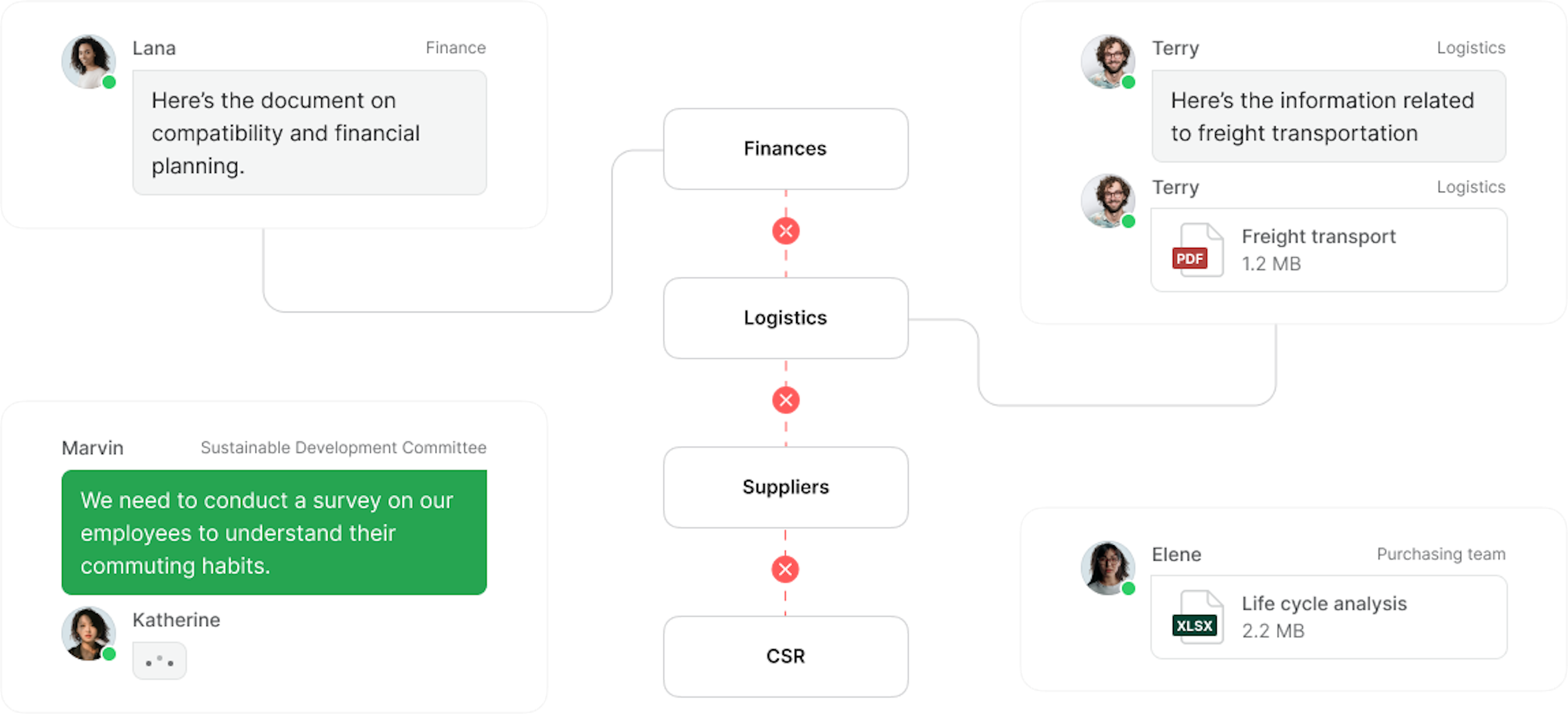 Graph - Illustrations - EN - without greenly