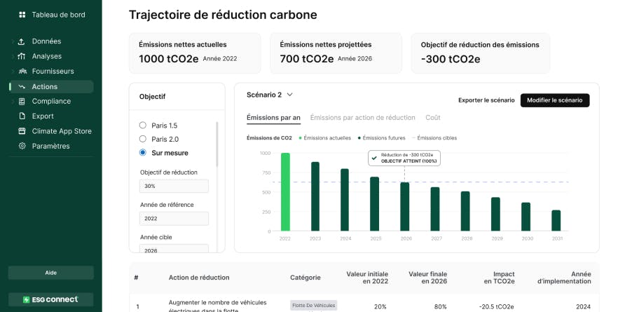 screenshot de la plateforme greenly