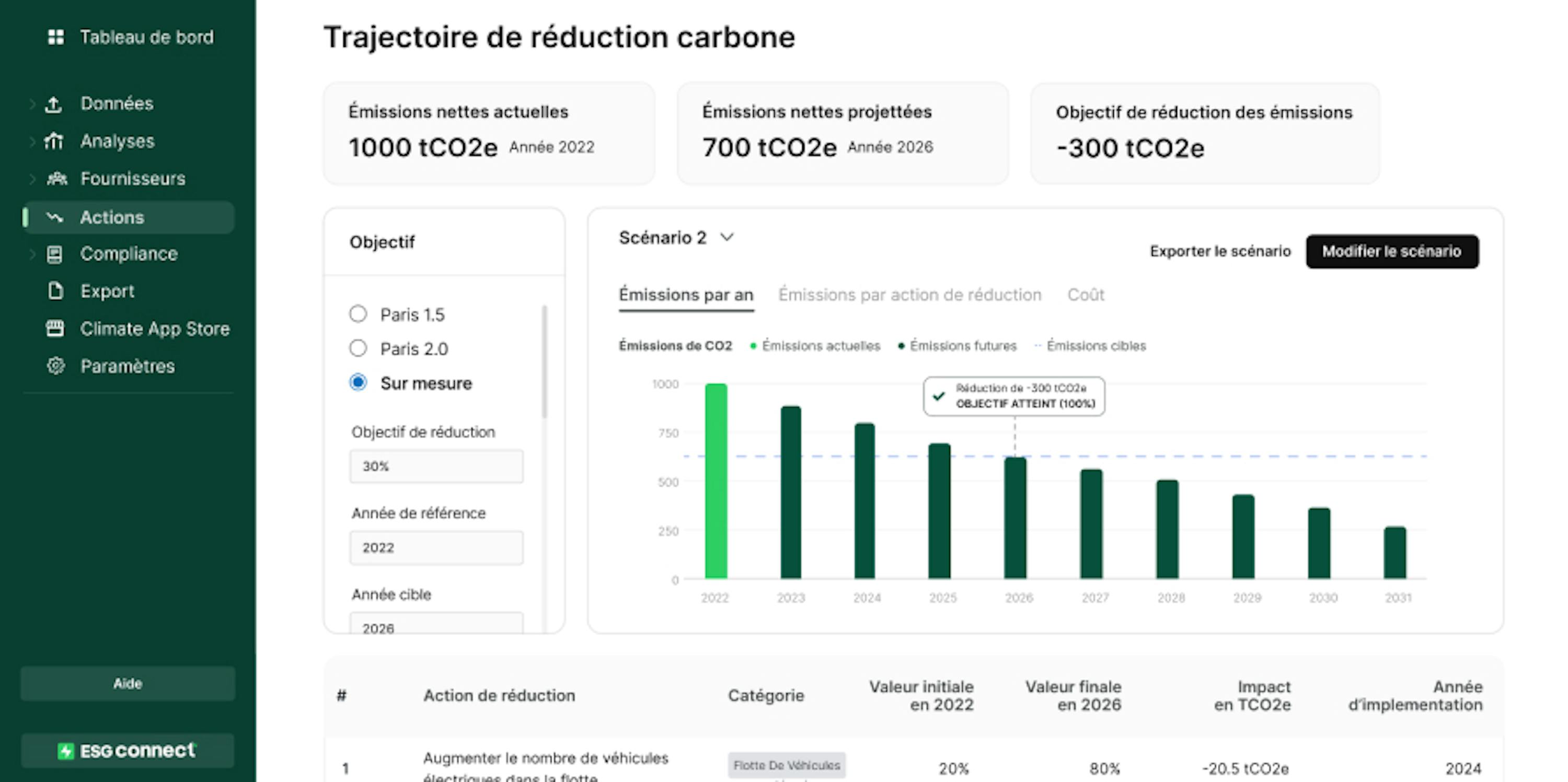 screenshot de la plateforme greenly