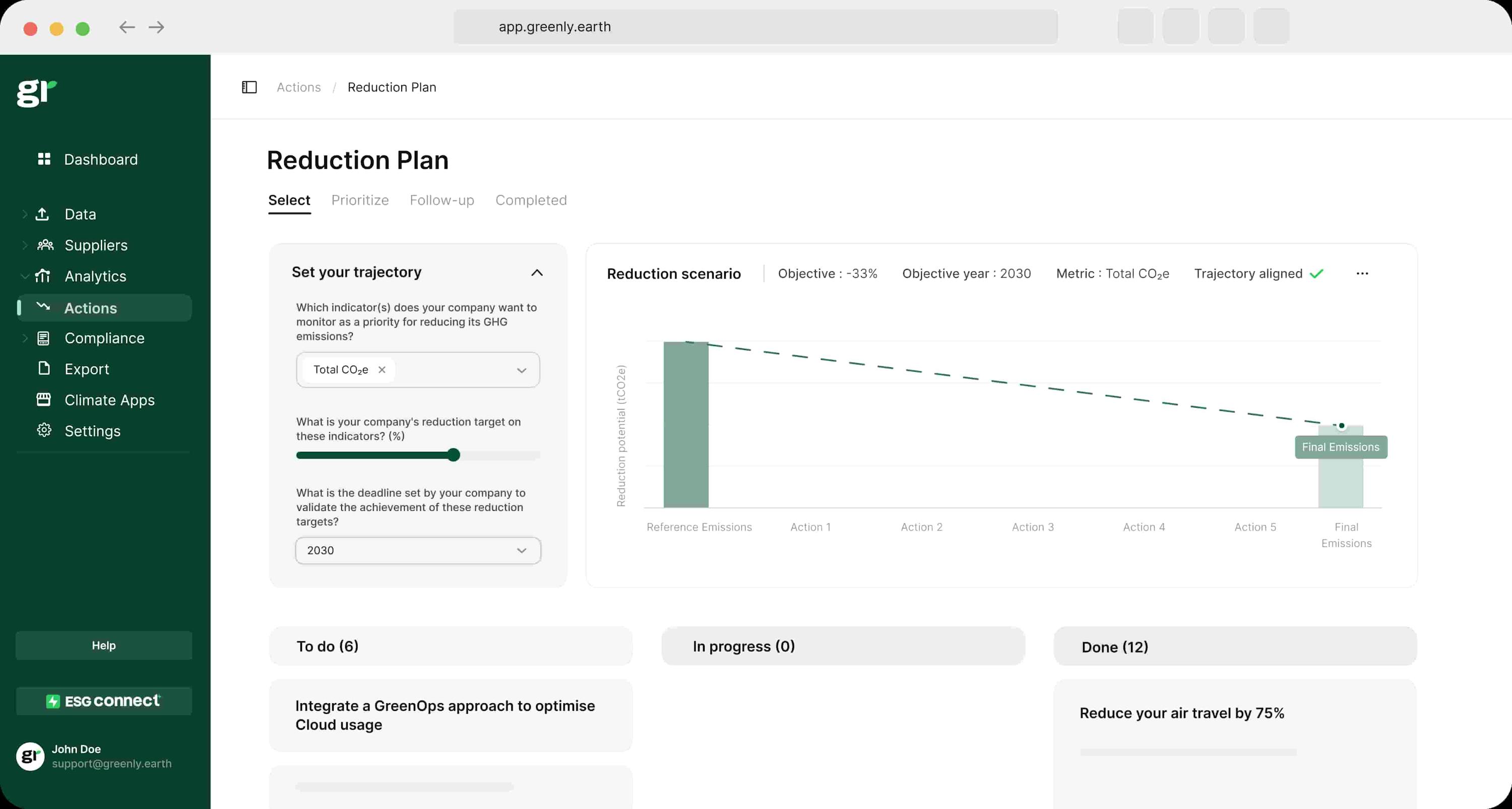 action plan 1 greenly