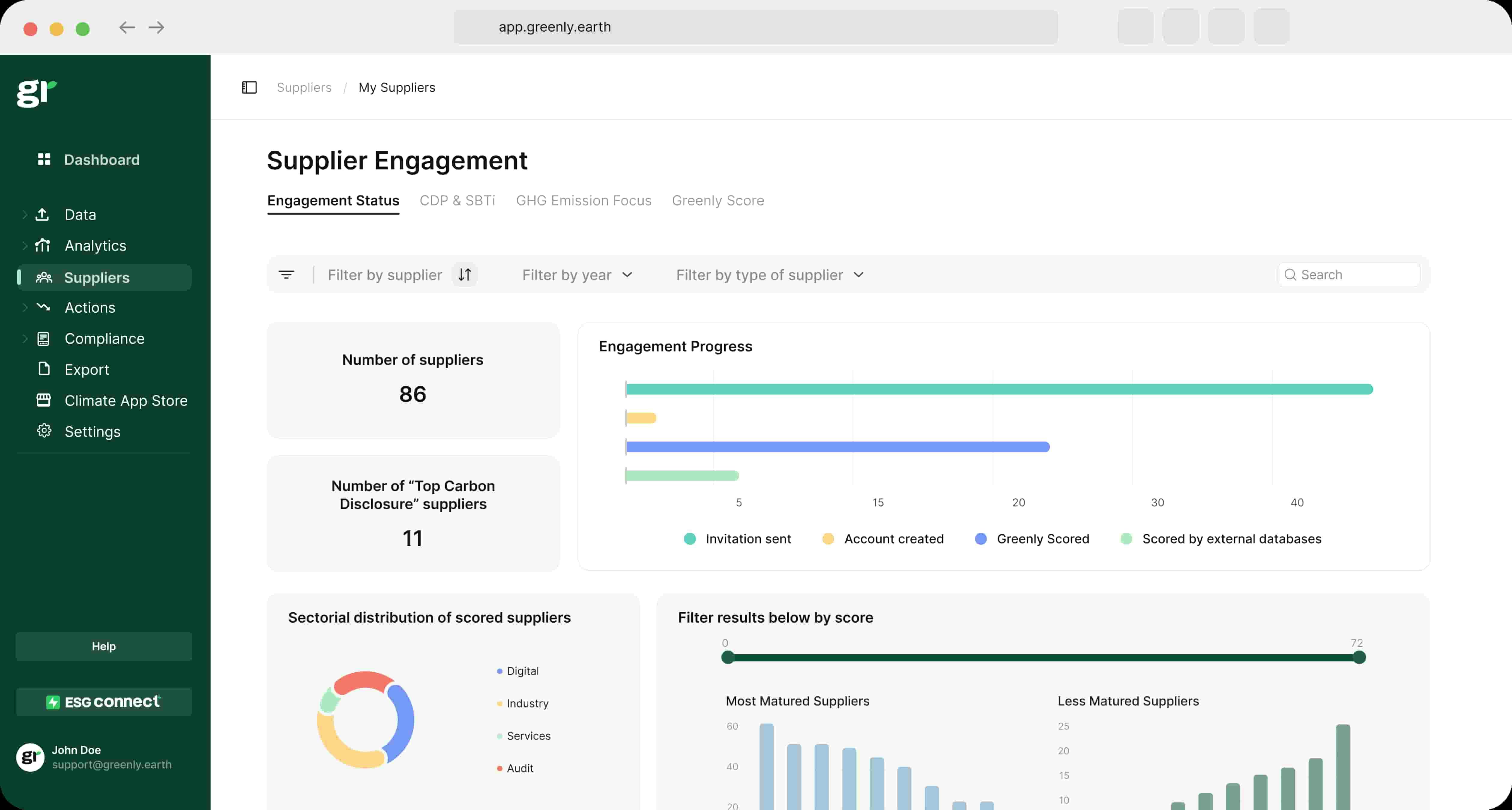 supplier engagement demo