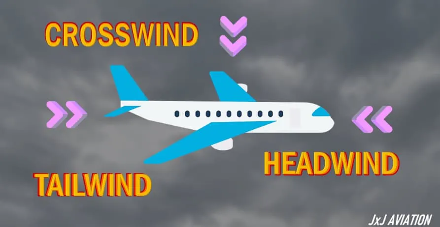 emoji airplane crosswind tailwind headwind