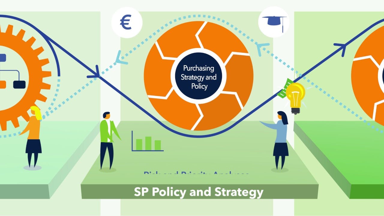 cartoon characters SP Policy and Strategy