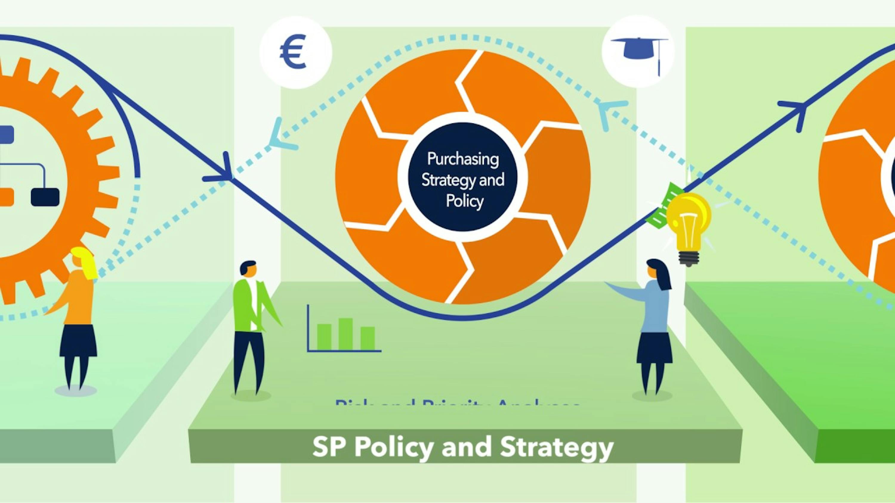 cartoon characters SP Policy and Strategy