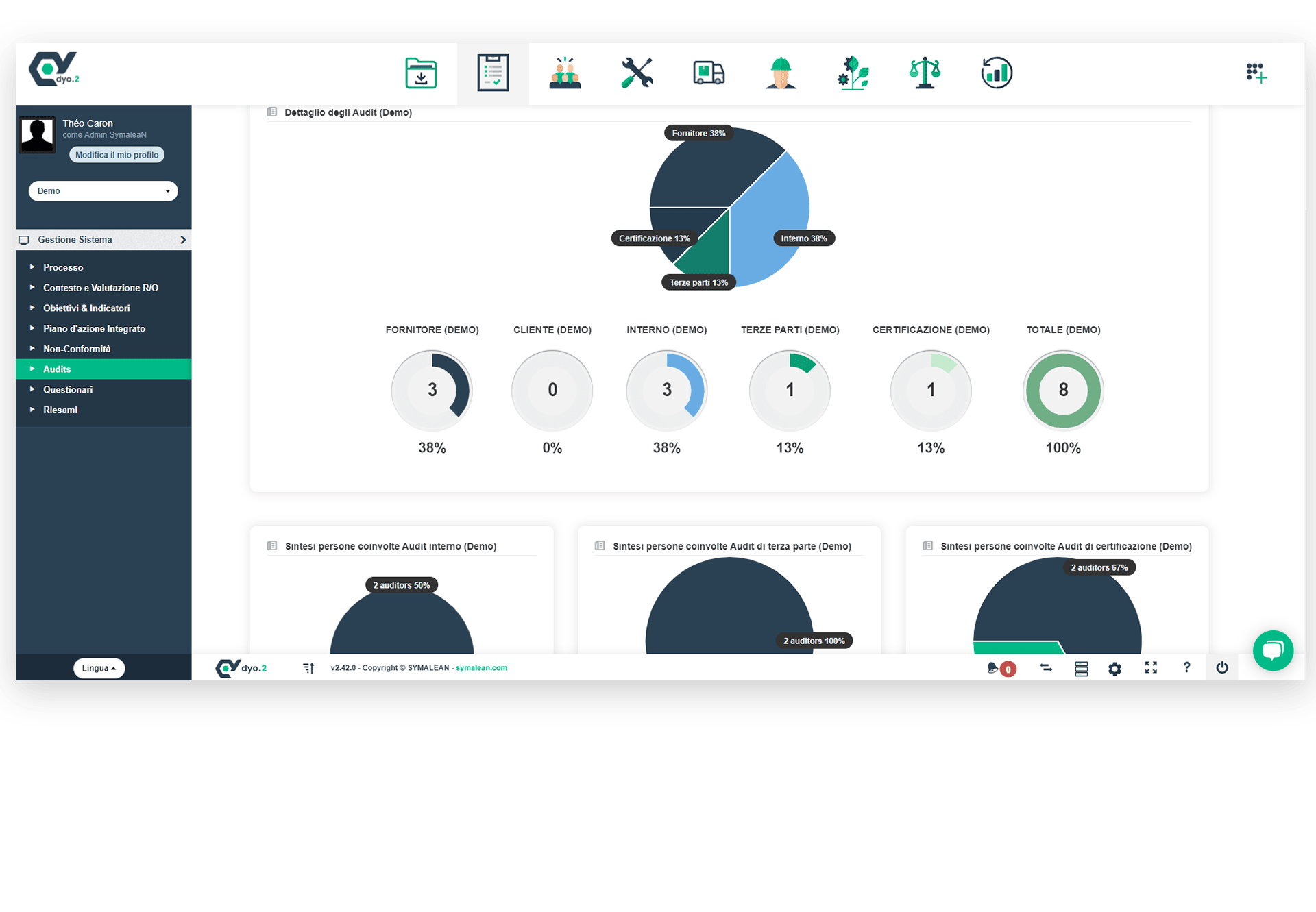 ZmGHKZm069VX1gdx 62272701eb3b7d27aafde57a Gener Reporting Audit IT