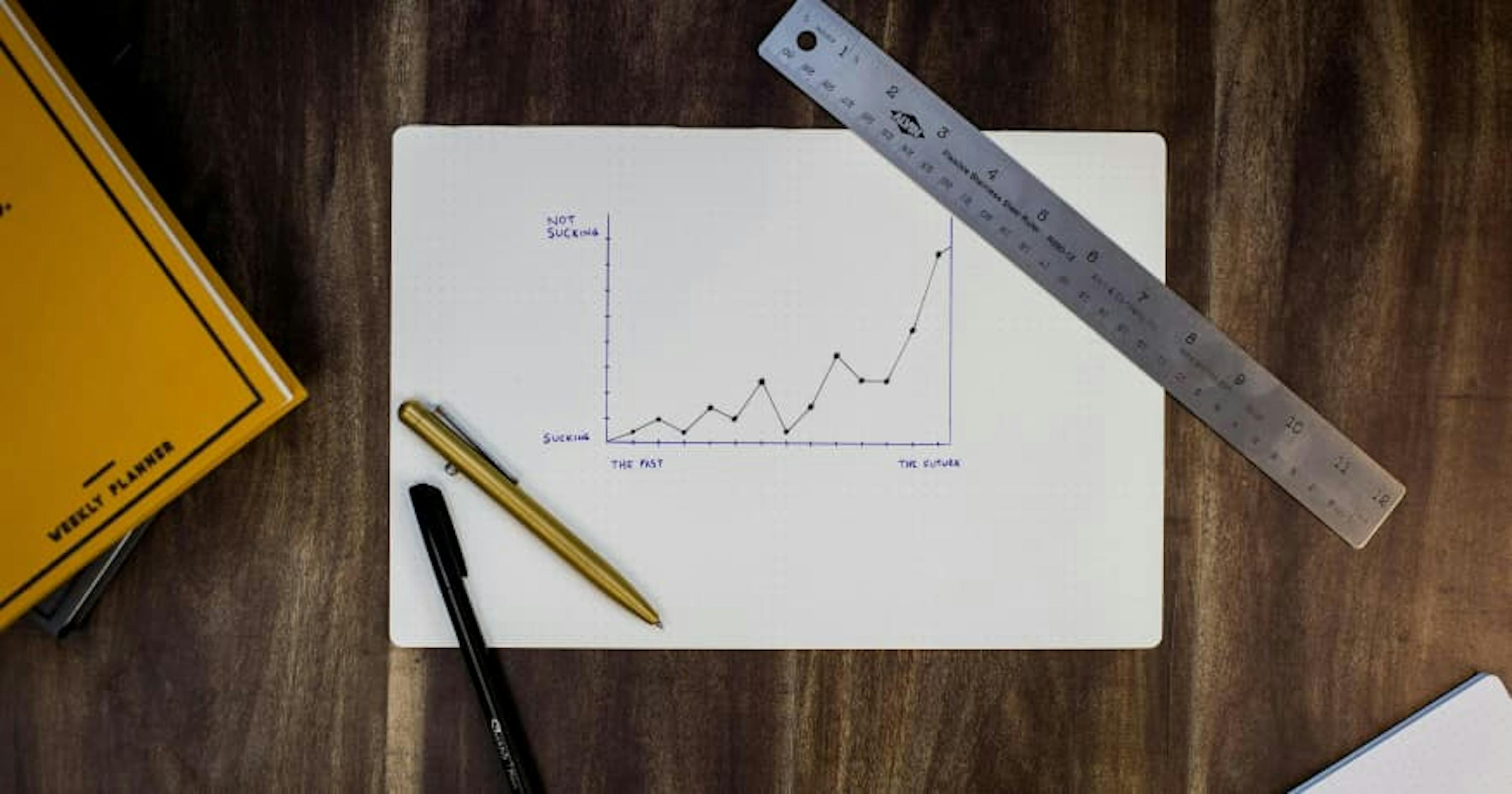 pencil paper ruler with graph