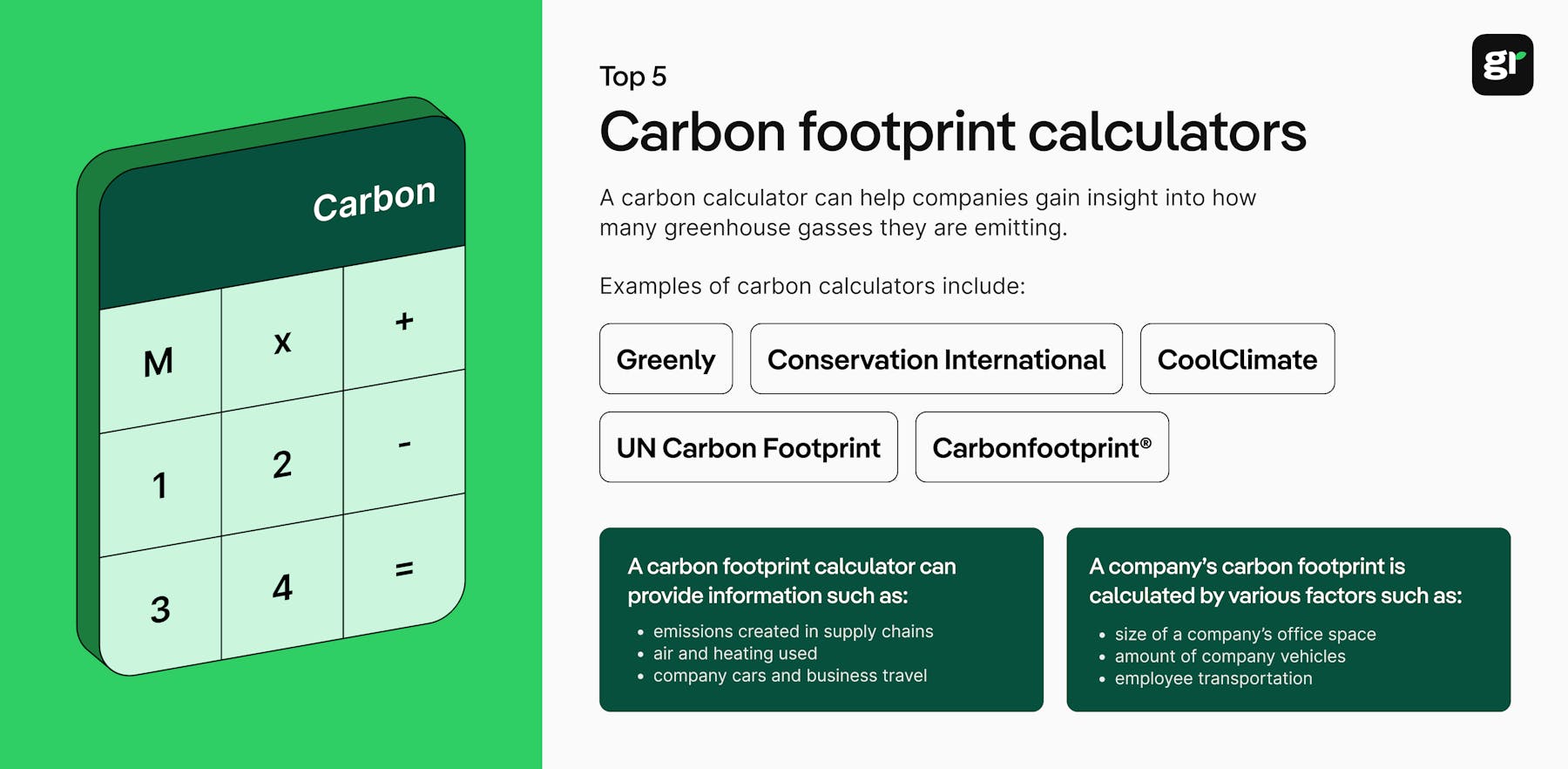 Carbon Footprint Calculators (EN) - Article