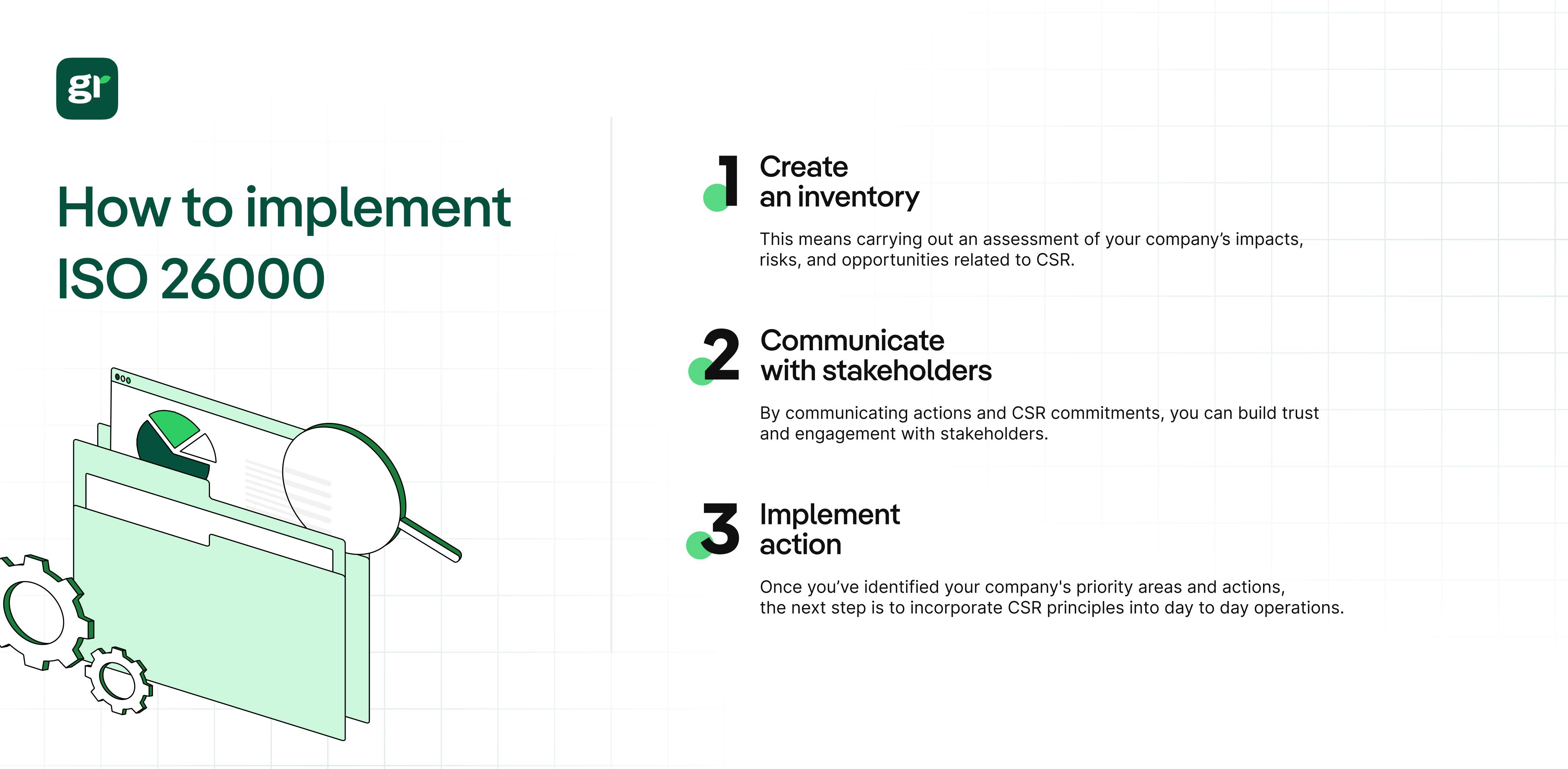 infographic about "how to implement ISO 26000 ?"