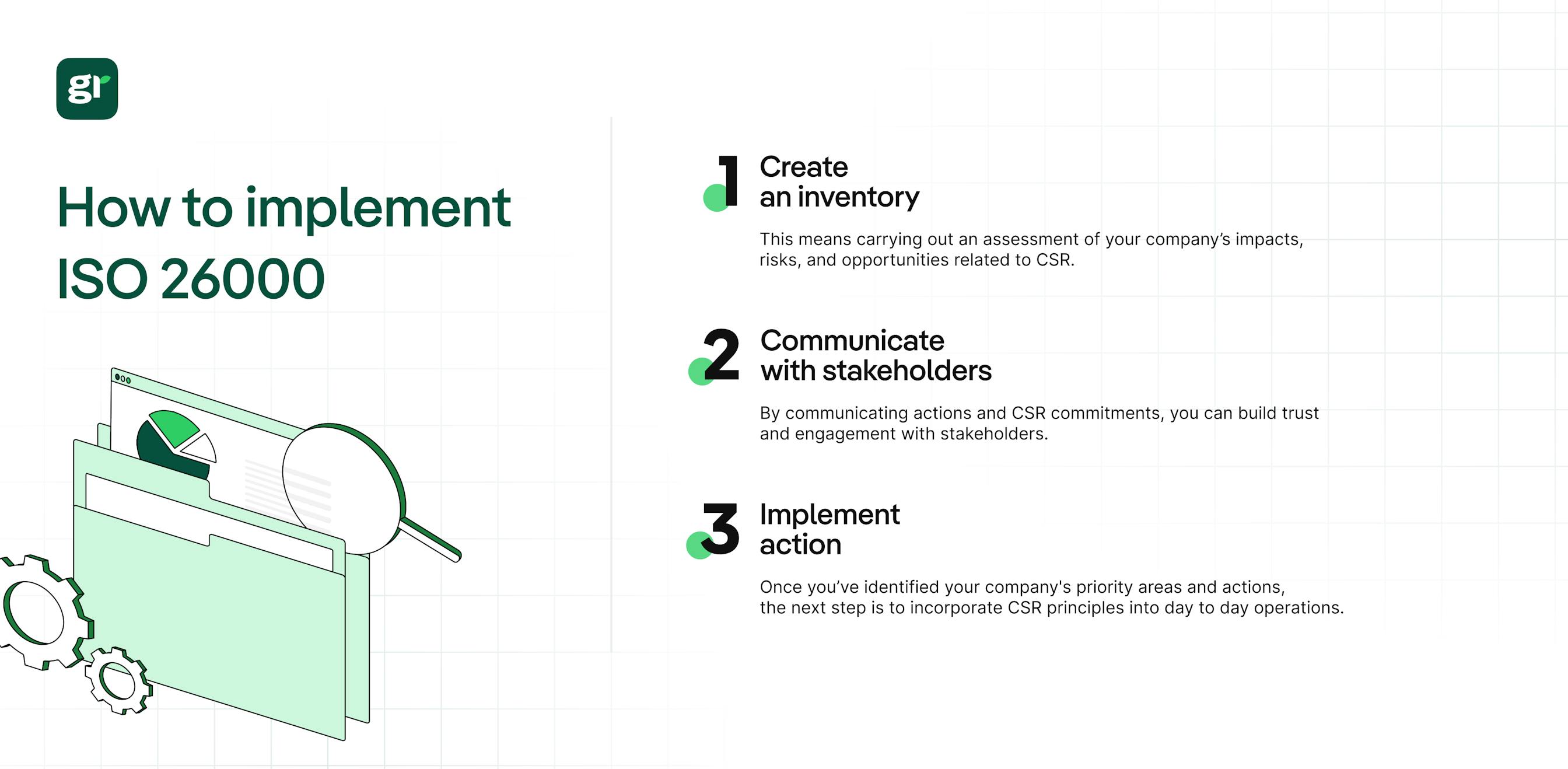 infographic about "how to implement ISO 26000 ?"