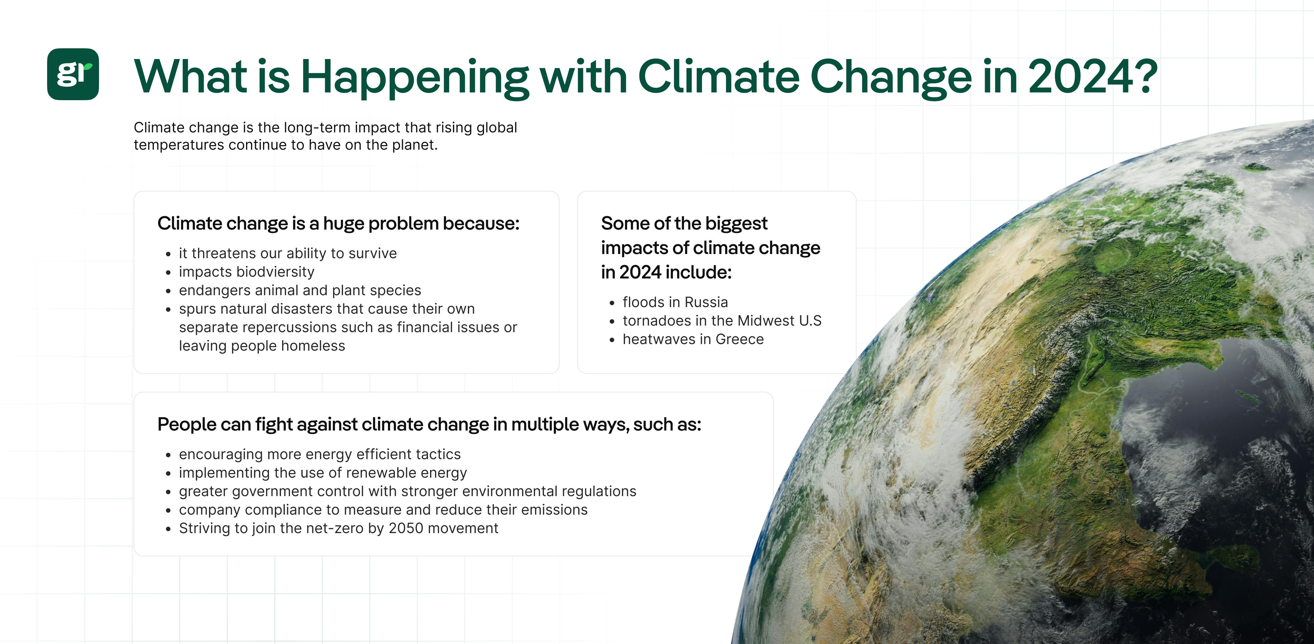 resume of the article with an infographic "what is happening with climate change in 2024 ?"