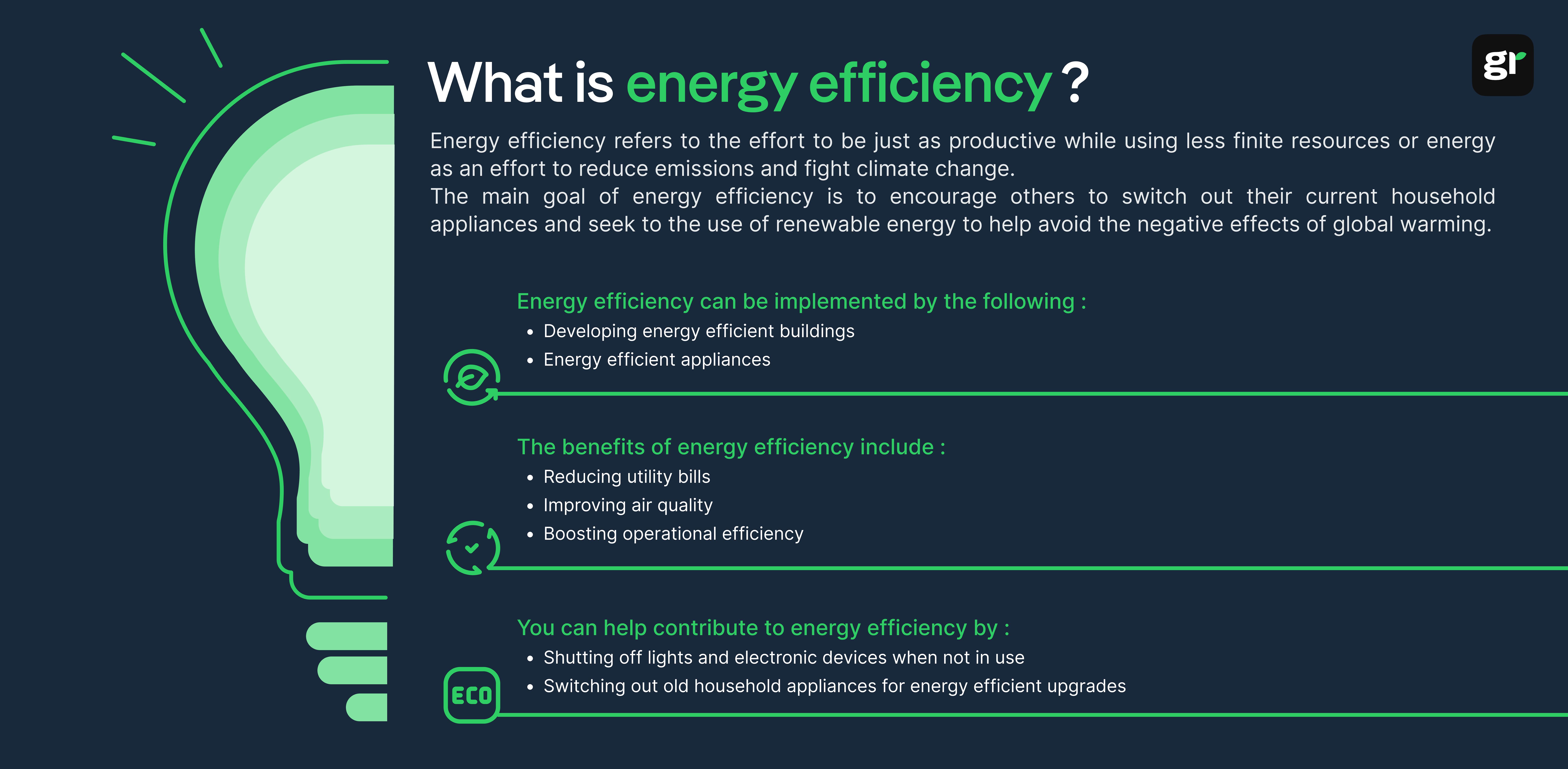 infographic about "what is energy efficiency ?"