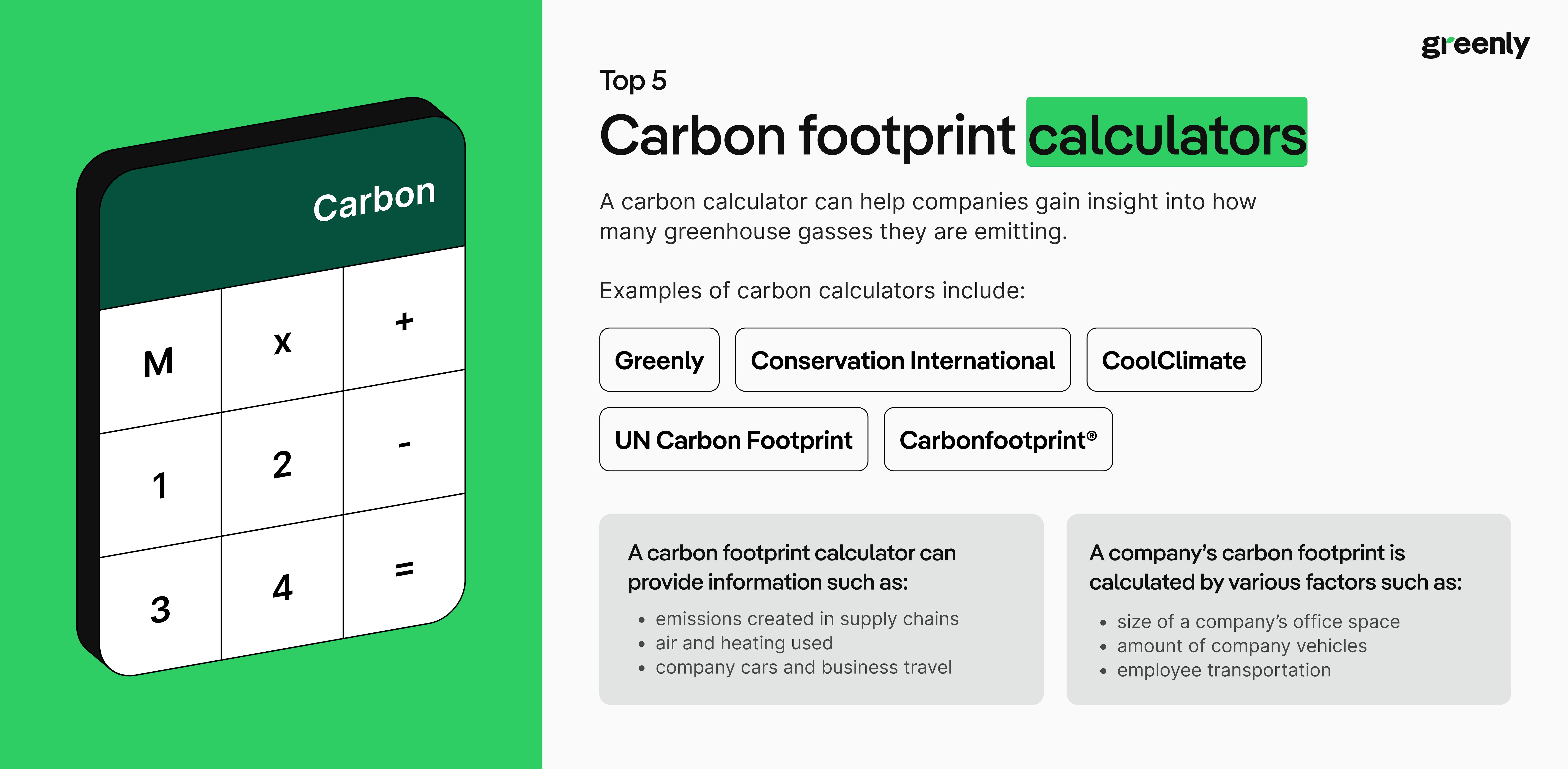 Top 5 carbon footprint calculators