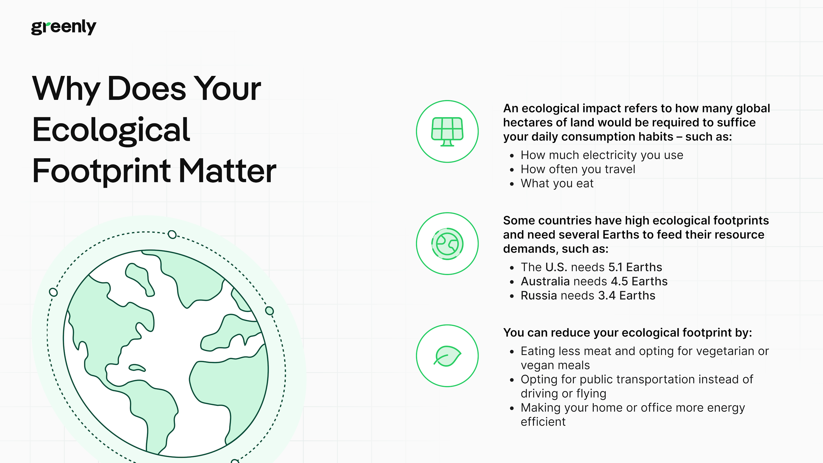 resume of the article, with definition and explanation about ecological footprint